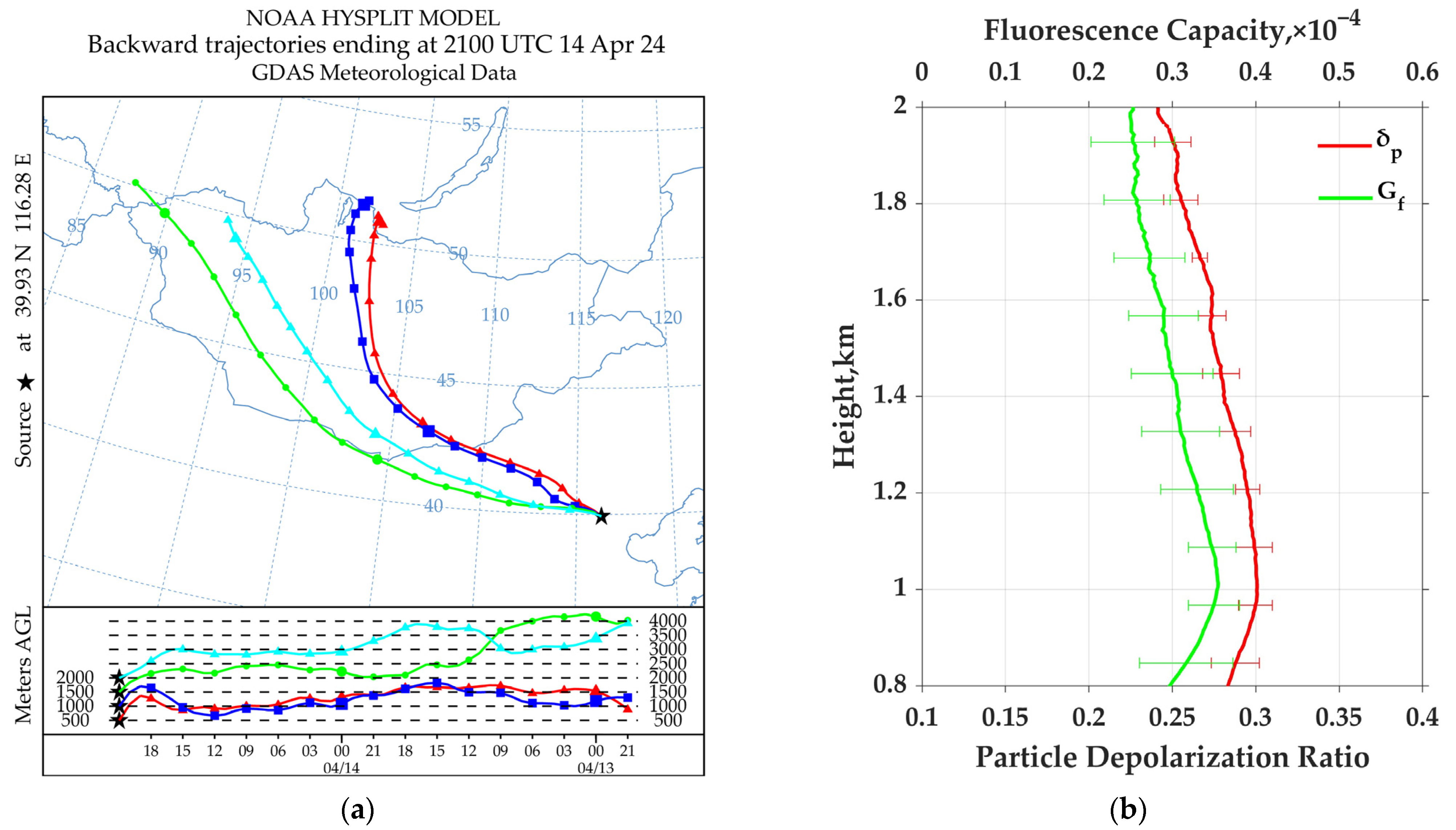 Remotesensing 16 03225 g003