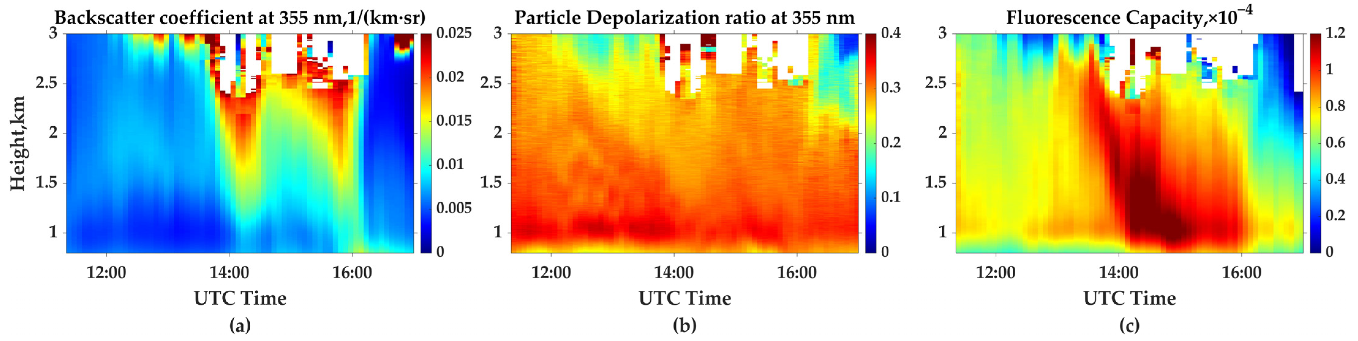 Remotesensing 16 03225 g004