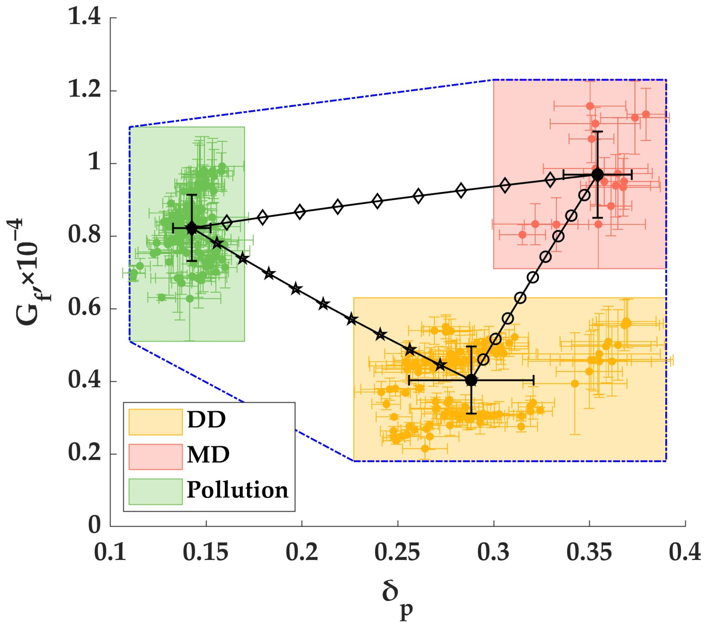 Remotesensing 16 03225 g008