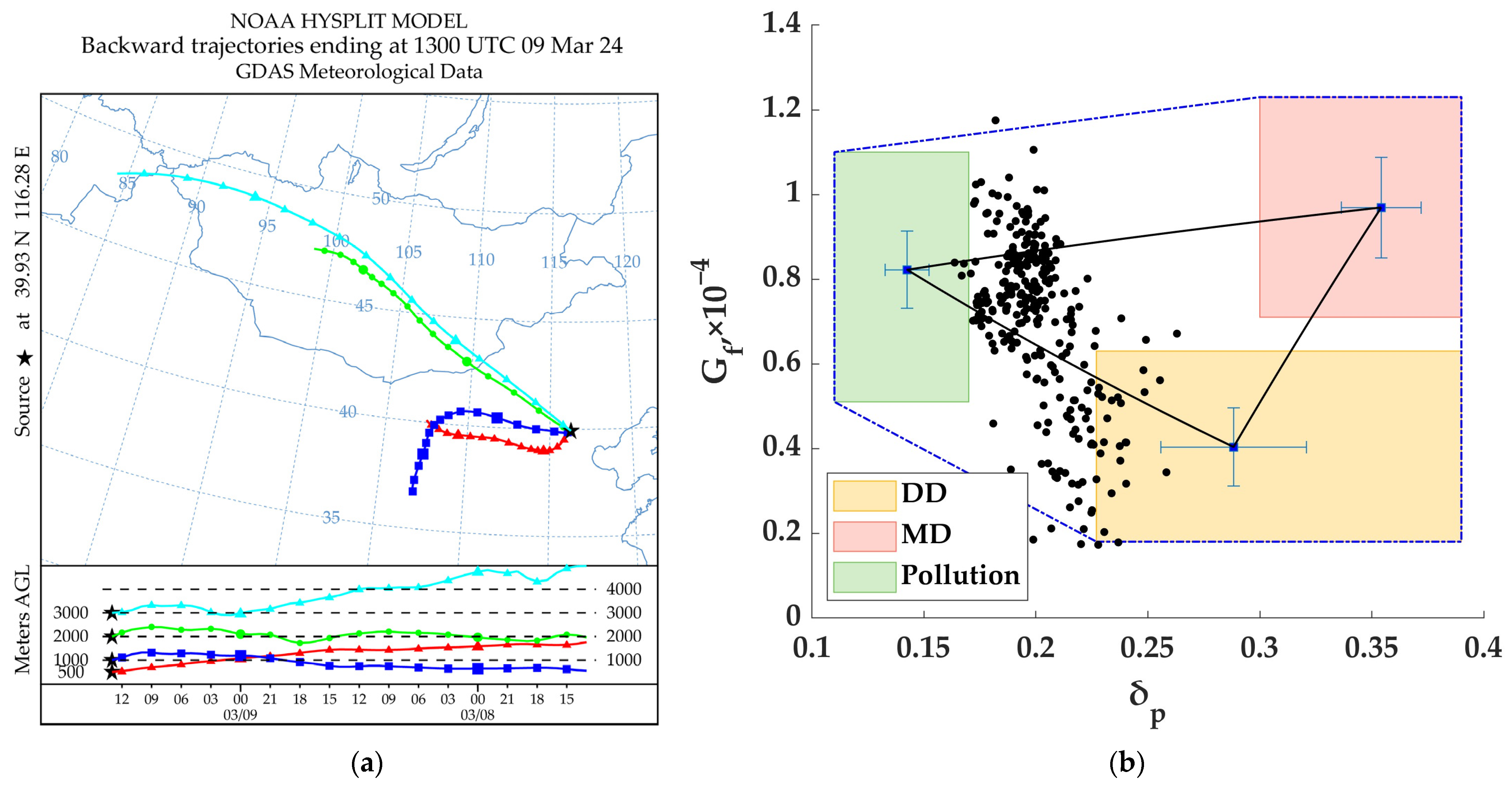Remotesensing 16 03225 g014