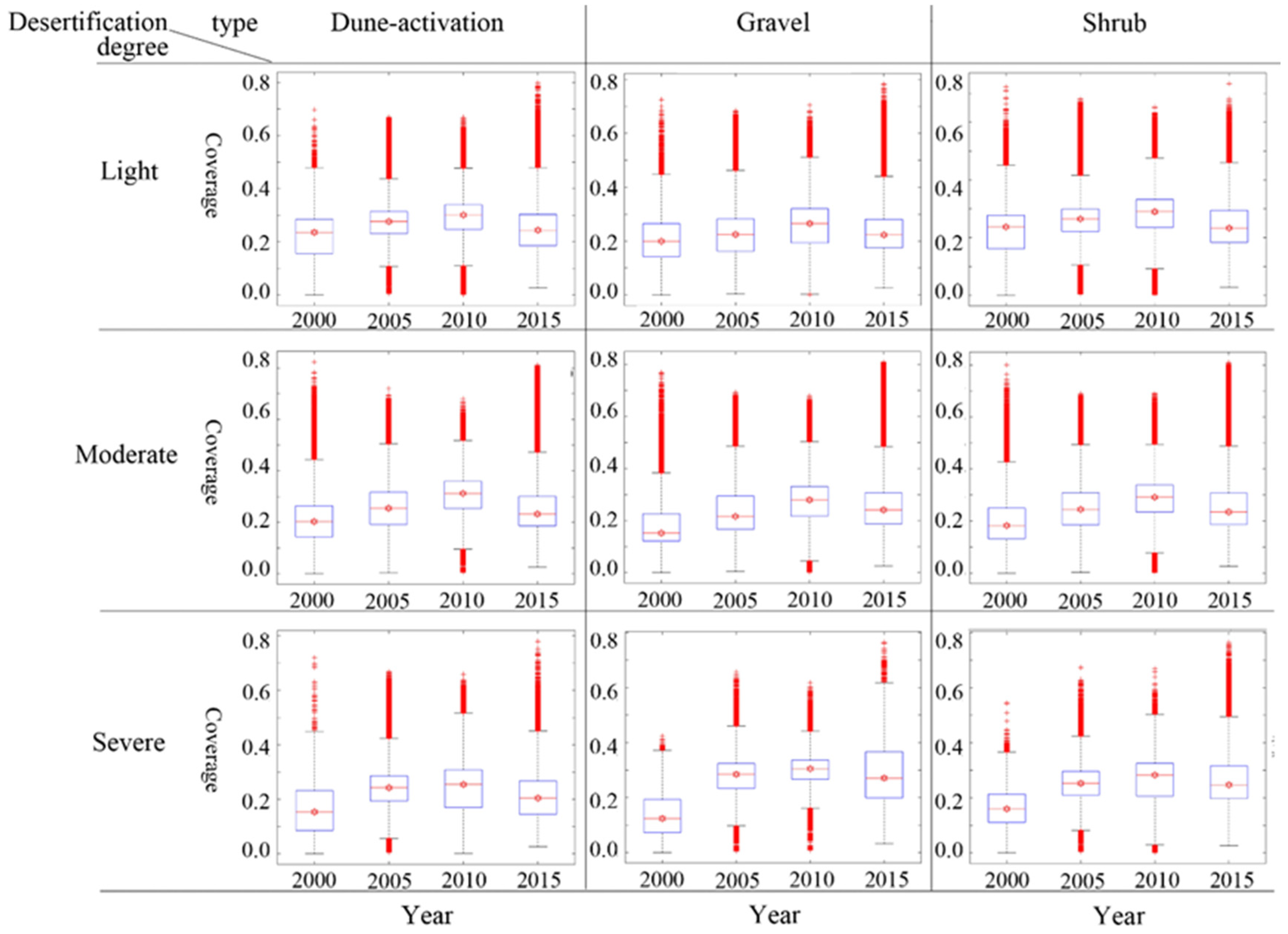 Remotesensing 16 03226 g003