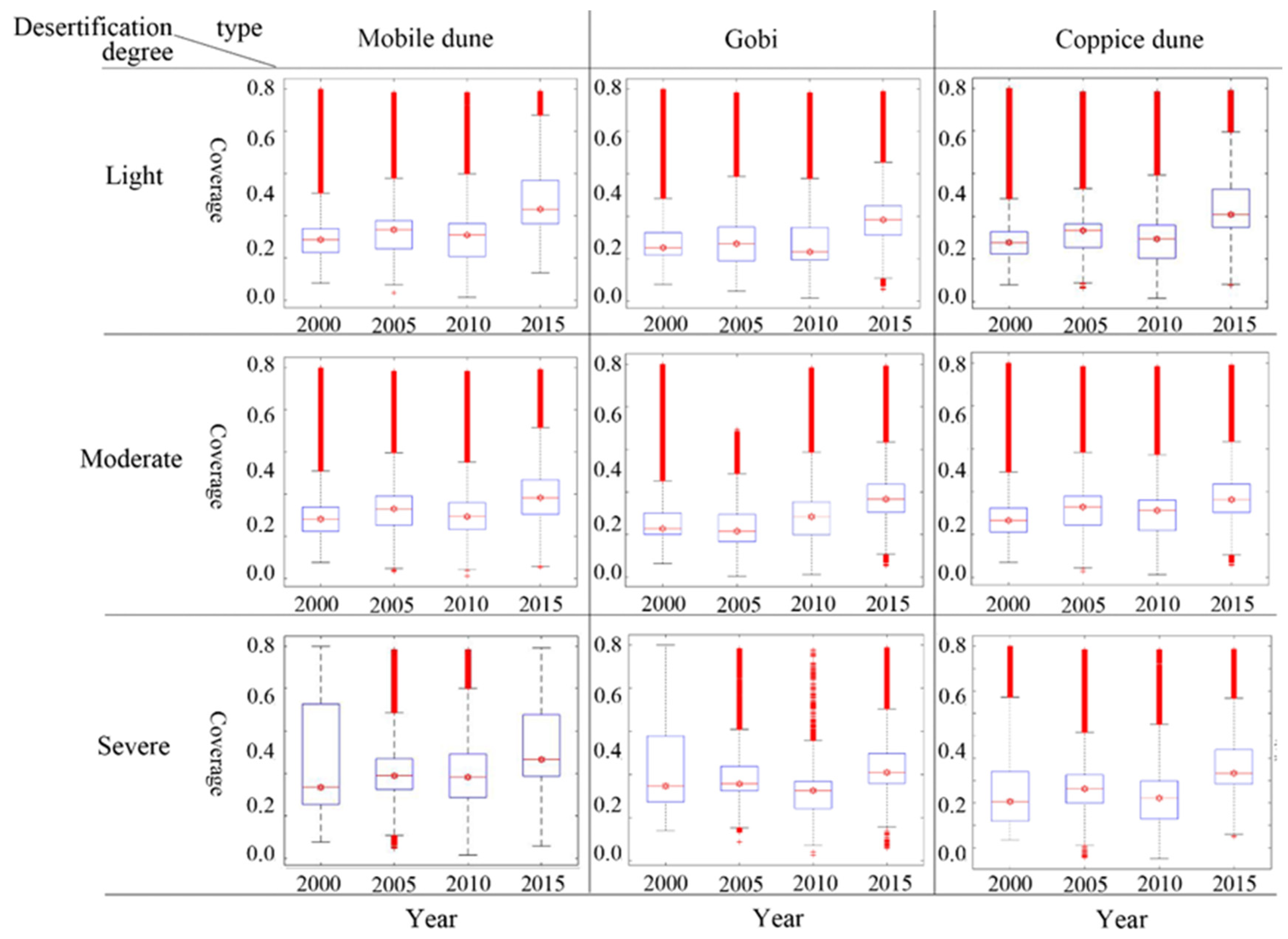 Remotesensing 16 03226 g004