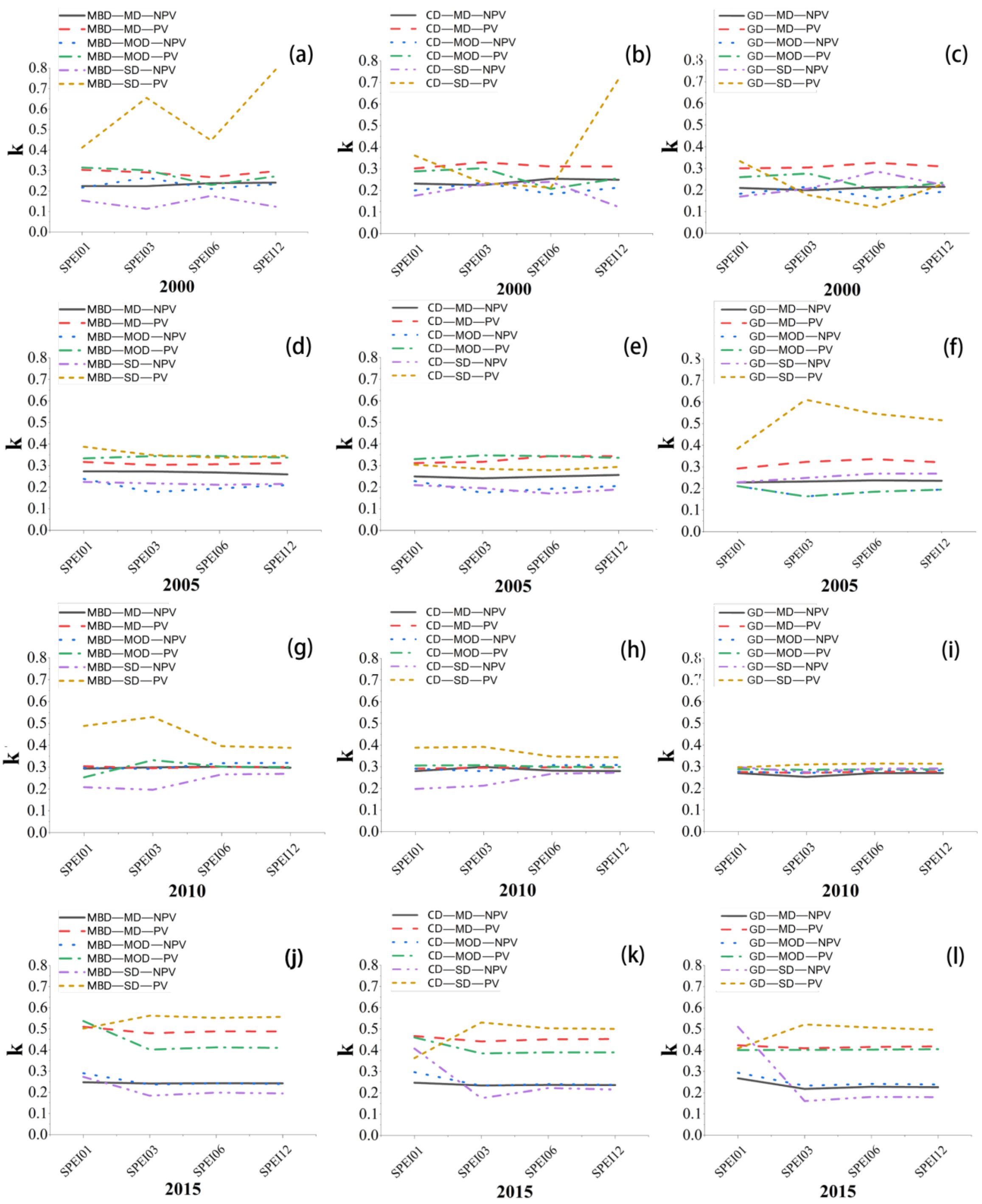 Remotesensing 16 03226 g008