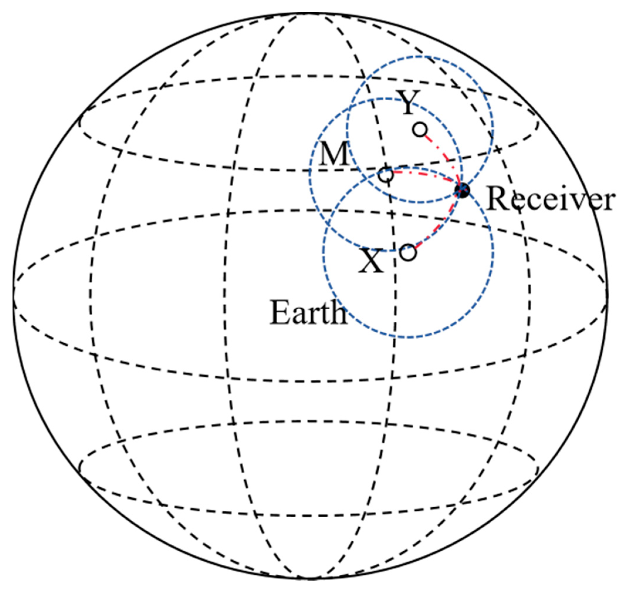 Remotesensing 16 03227 g002