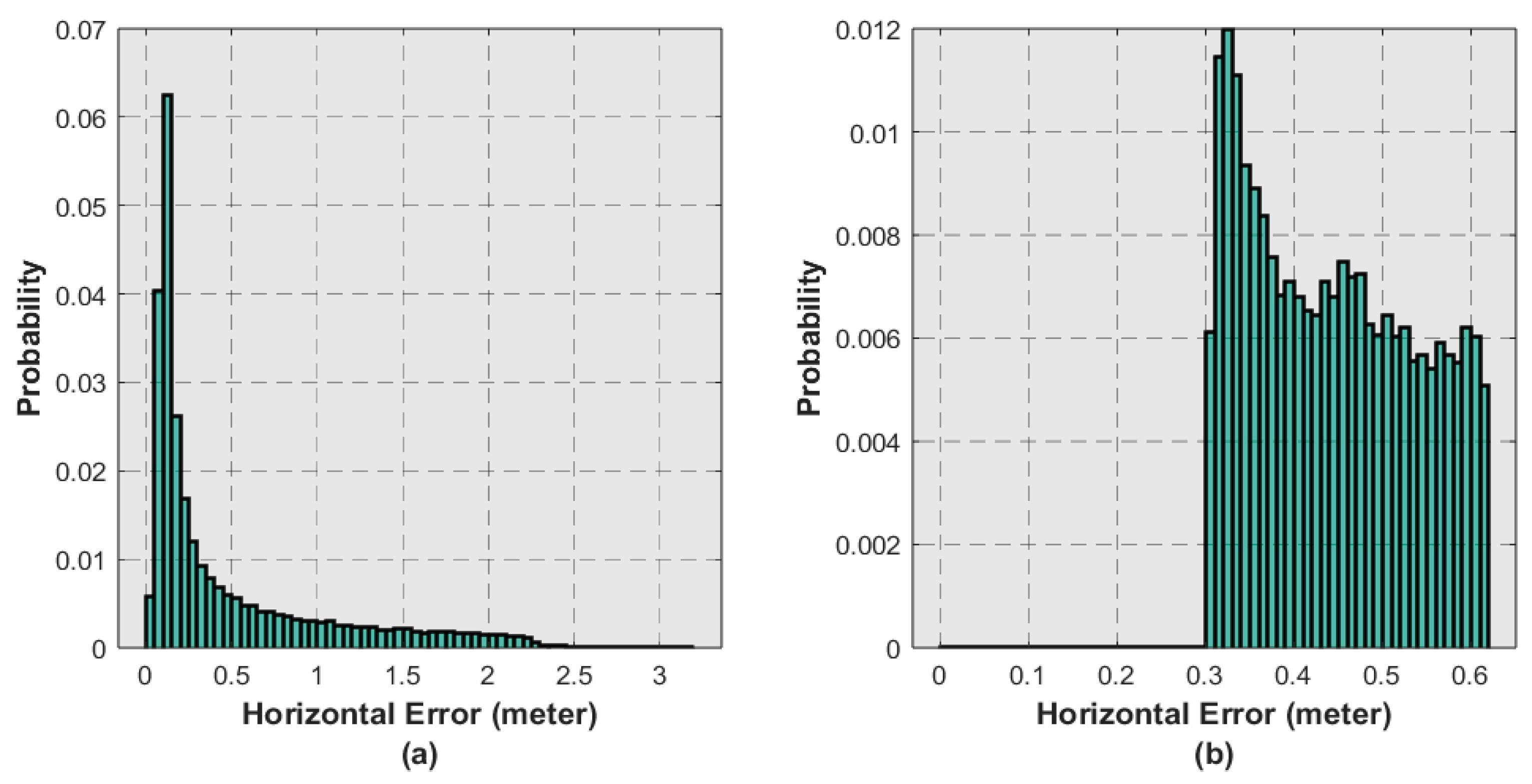 Remotesensing 16 03227 g008