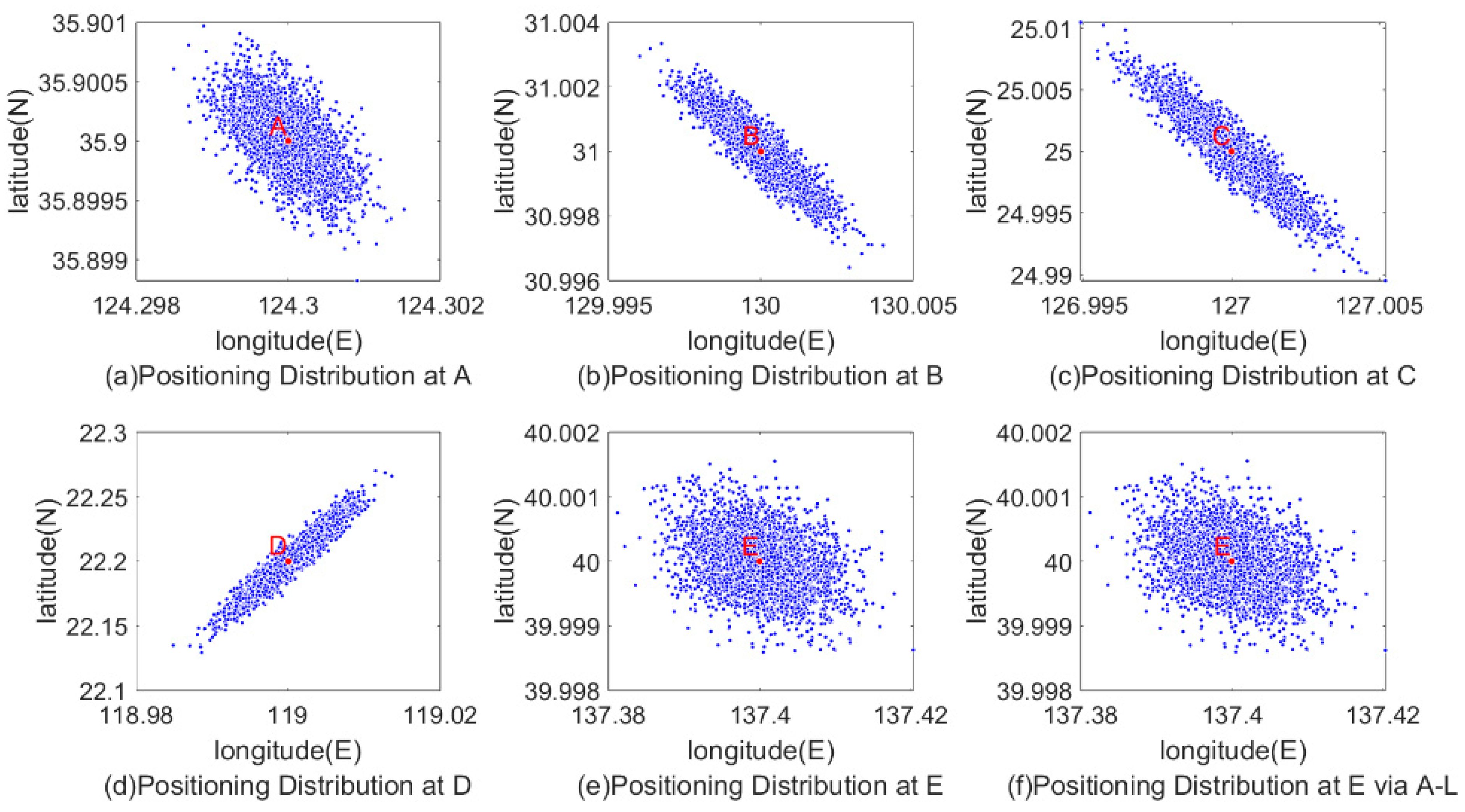 Remotesensing 16 03227 g009