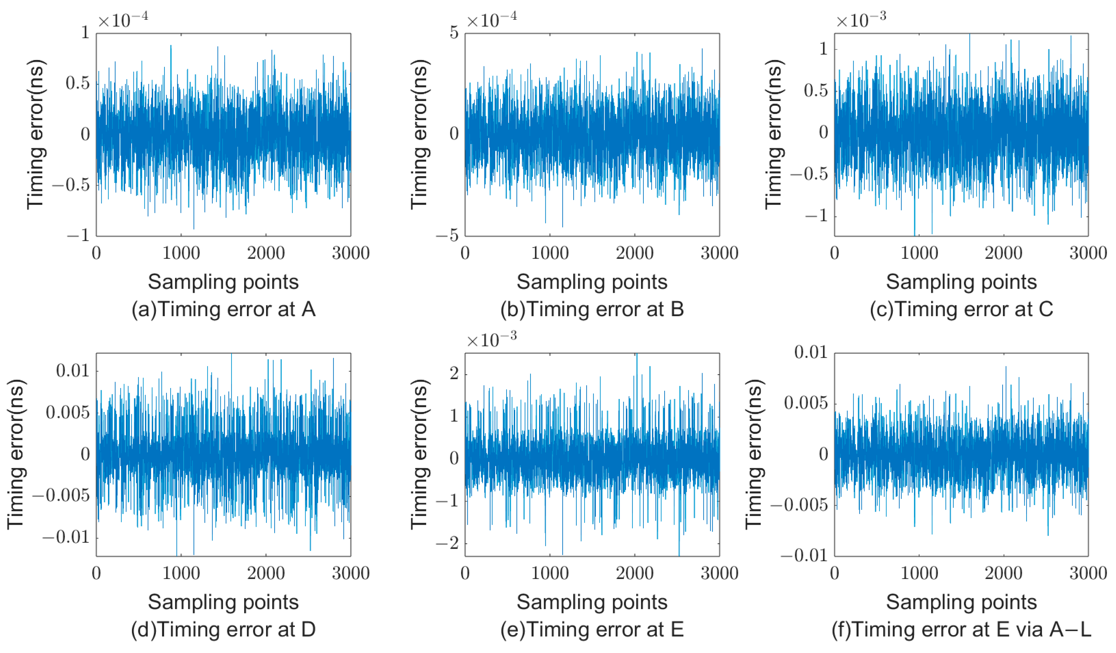 Remotesensing 16 03227 g010