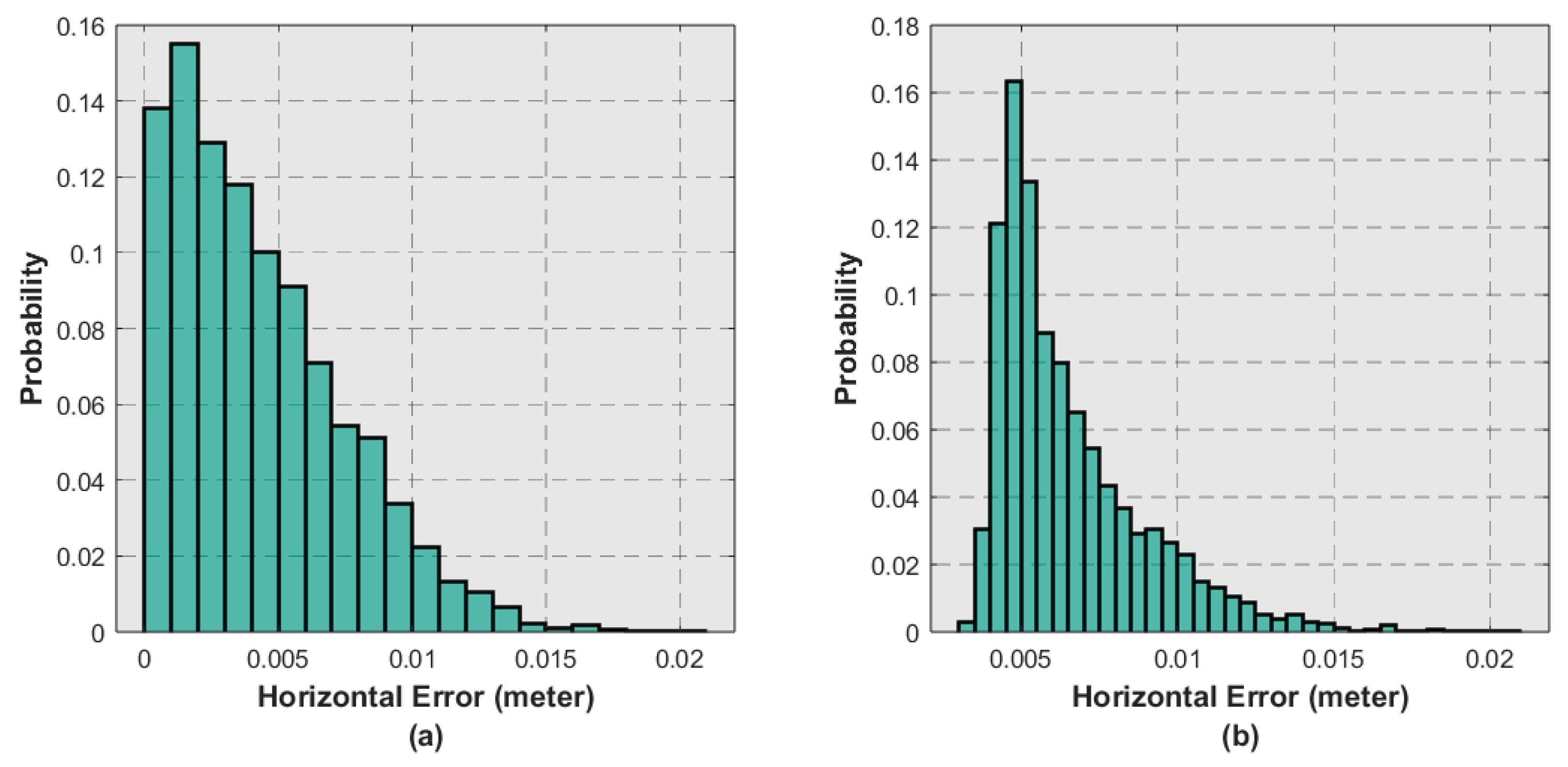 Remotesensing 16 03227 g011