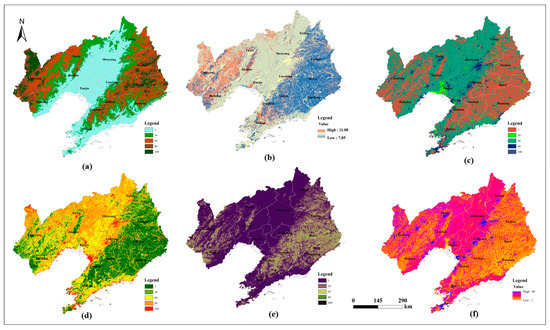 Stepwise Construction and Integration of Ecological Network in Resource ...
