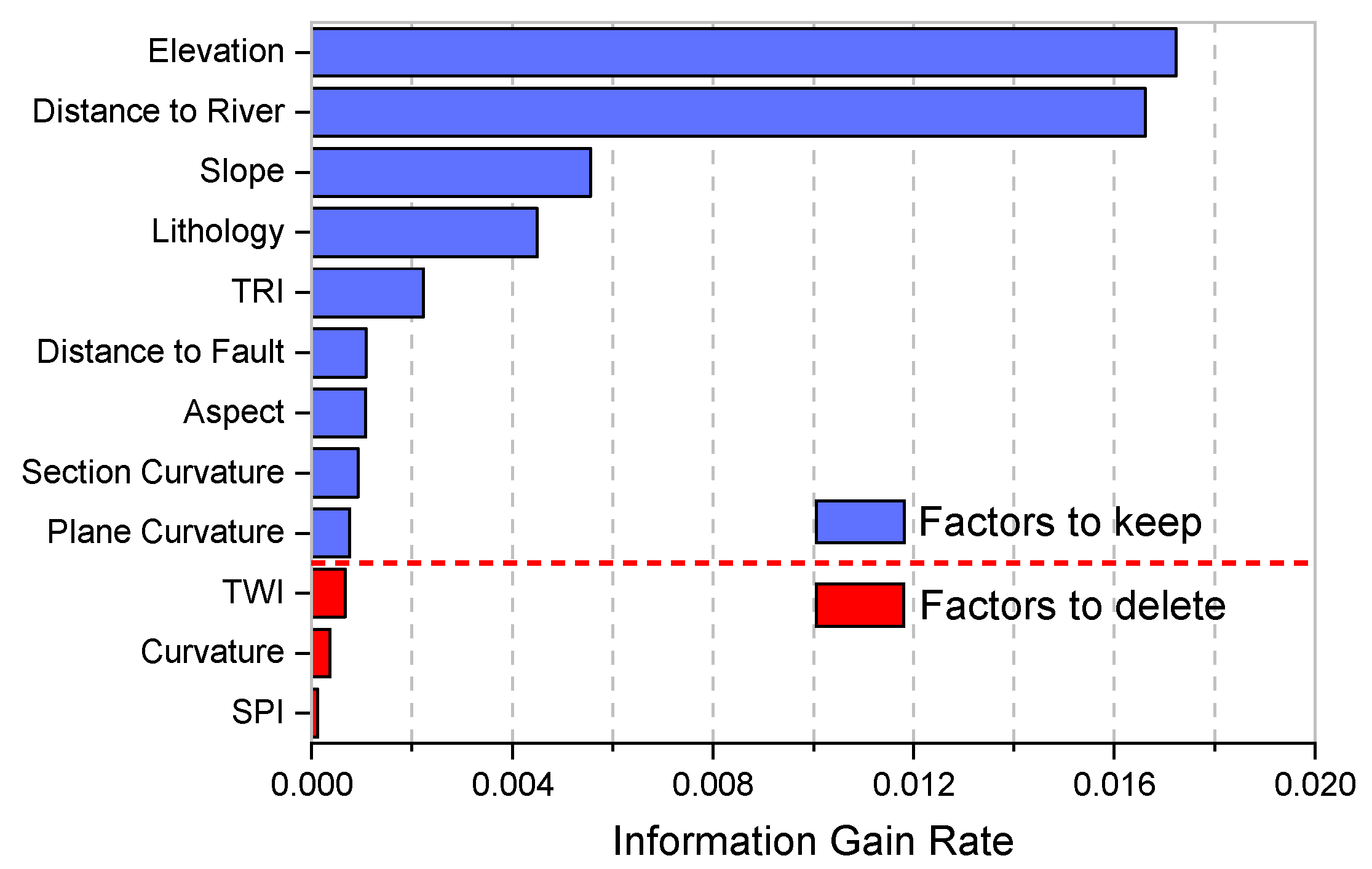Remotesensing 16 03229 g004