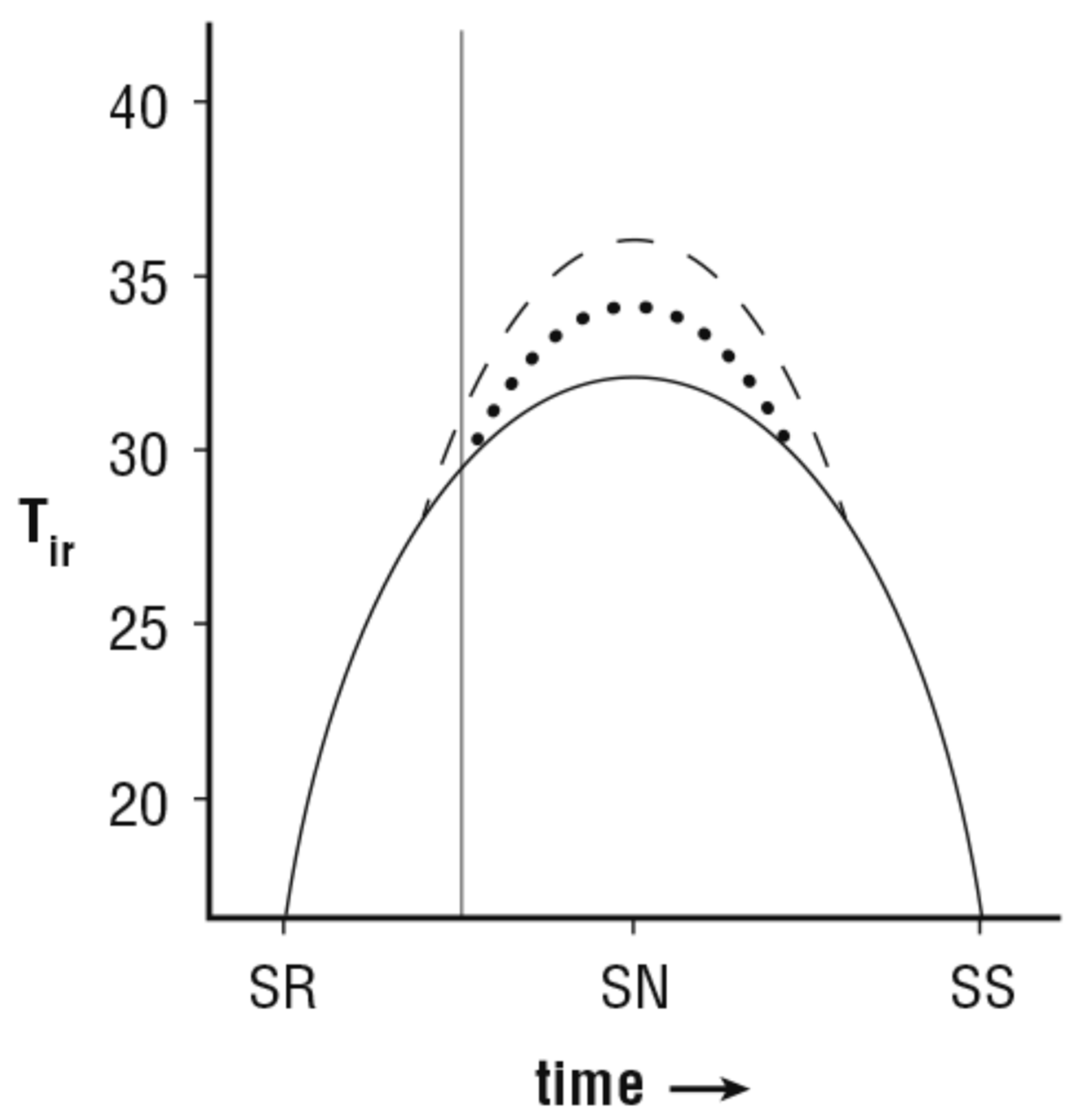 Remotesensing 16 03231 g004