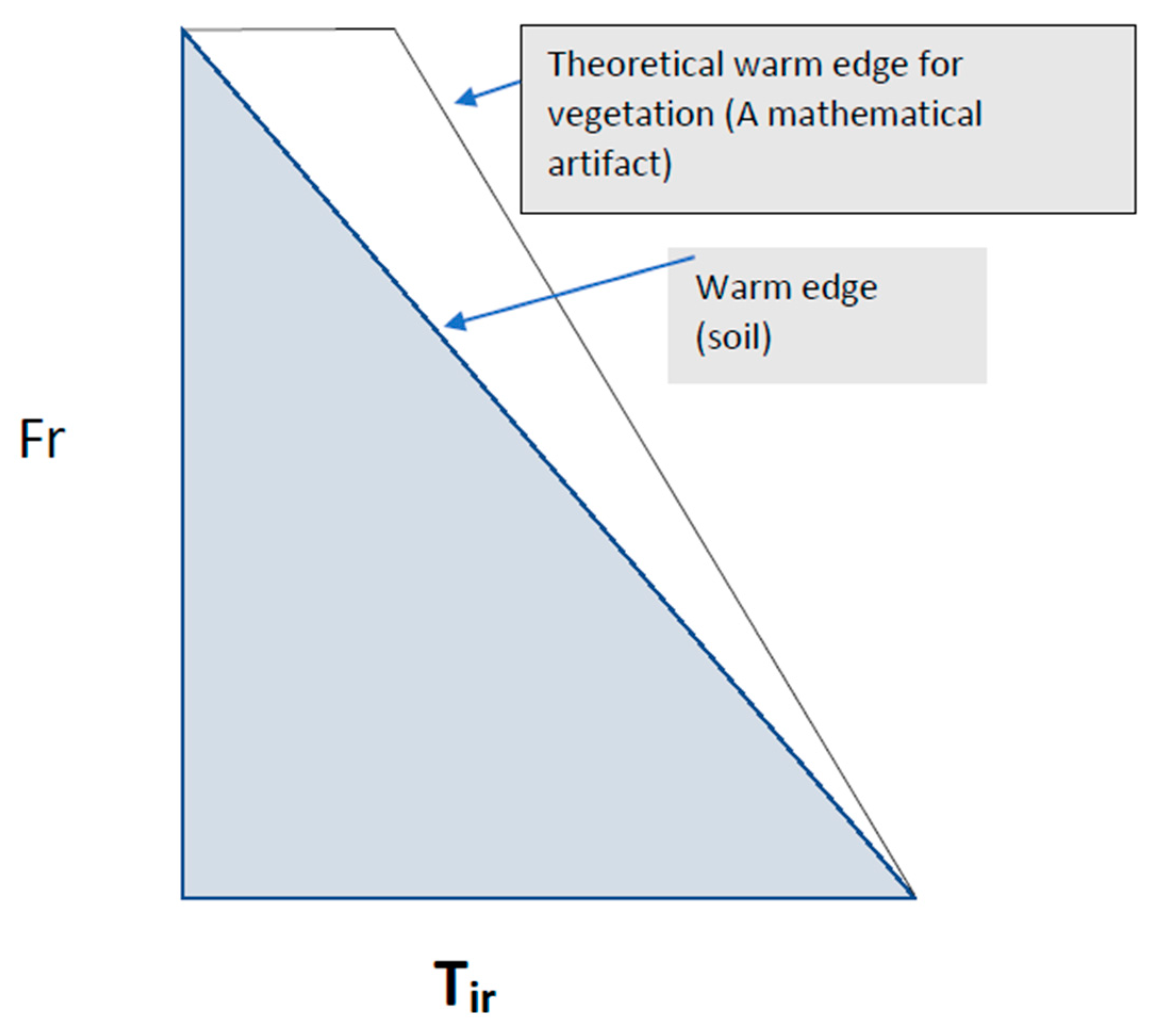 Remotesensing 16 03231 g005