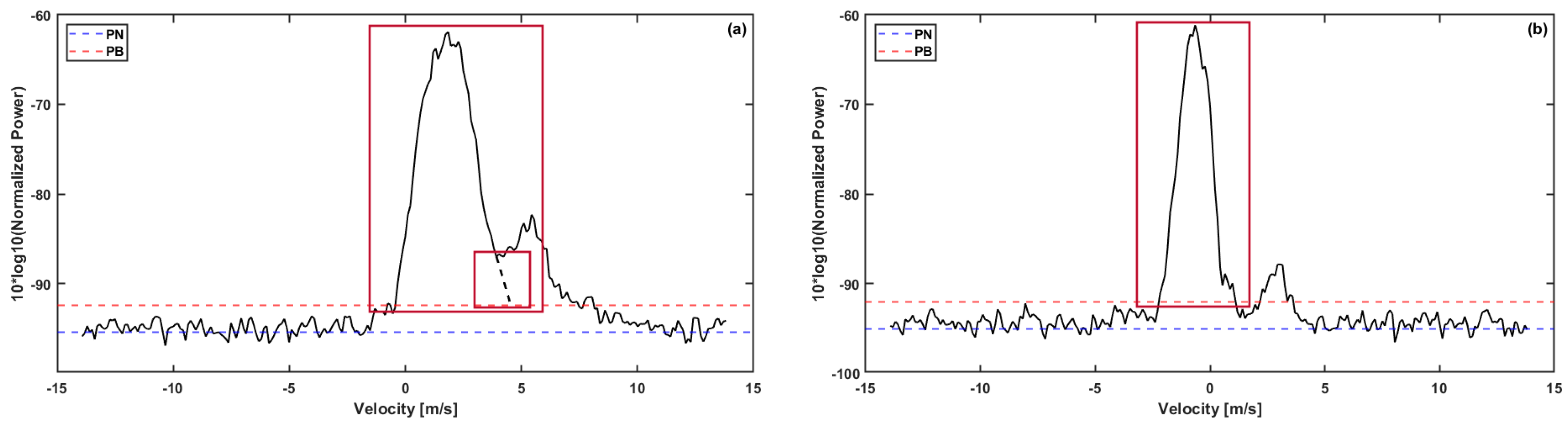 Remotesensing 16 03232 g004