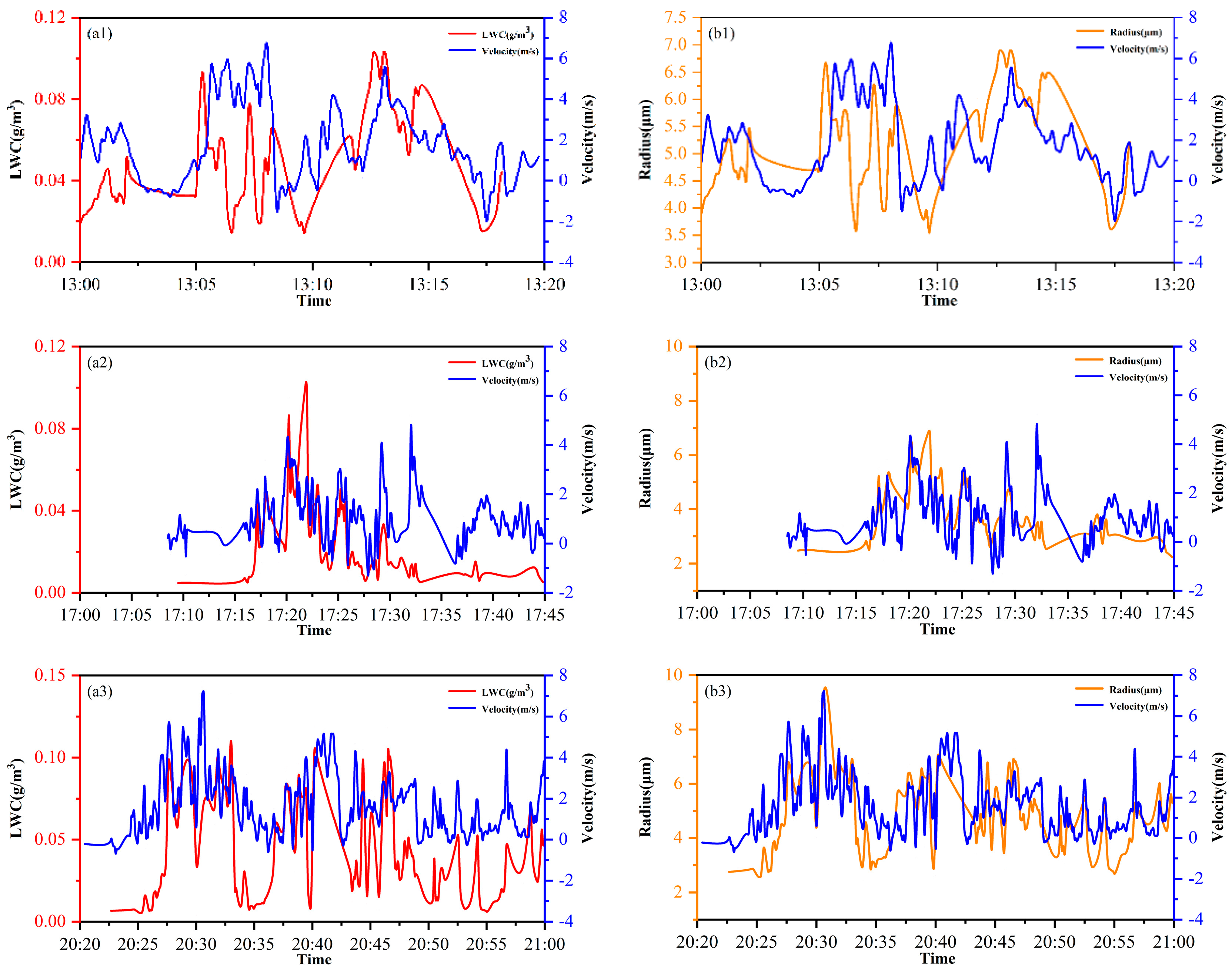 Remotesensing 16 03232 g010