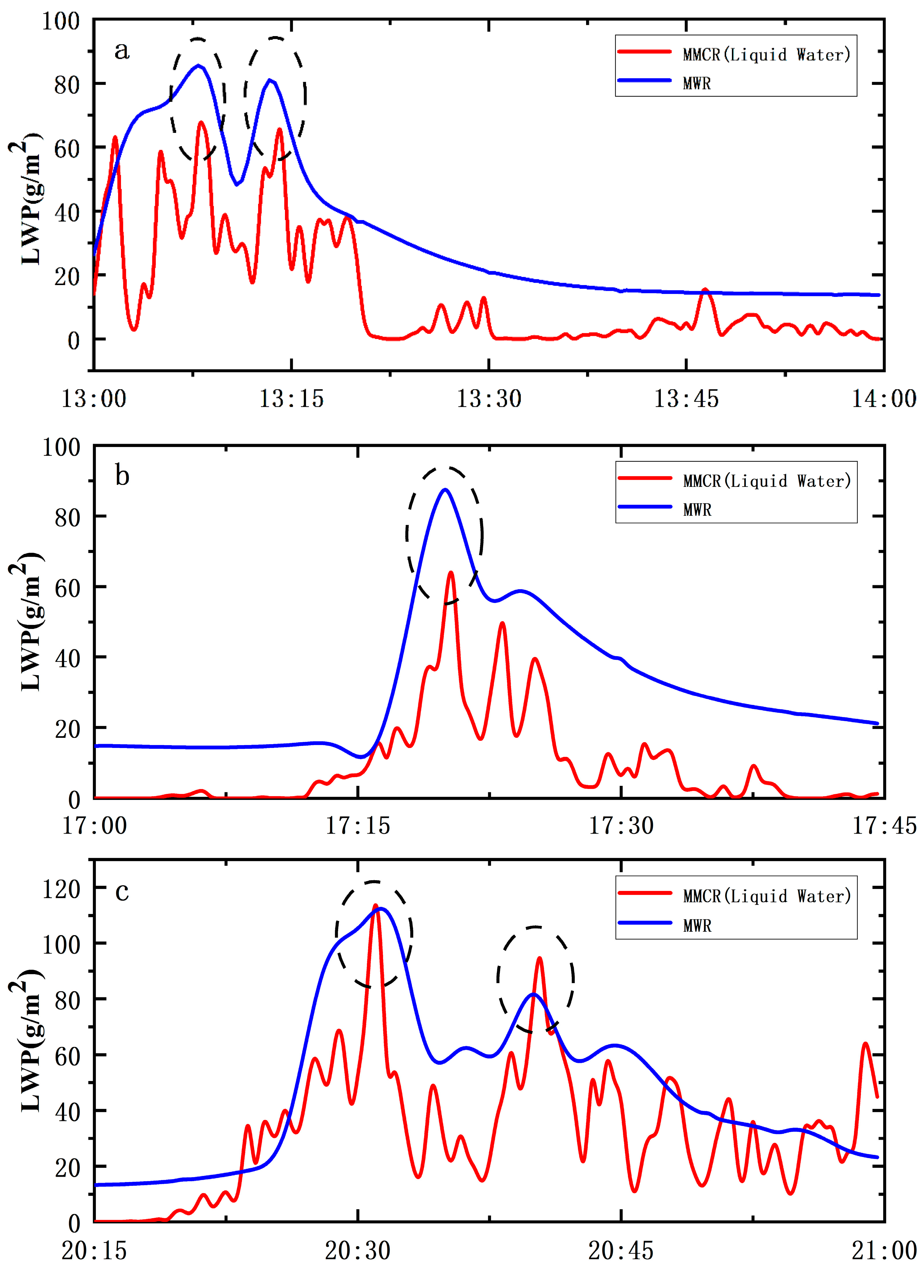 Remotesensing 16 03232 g011