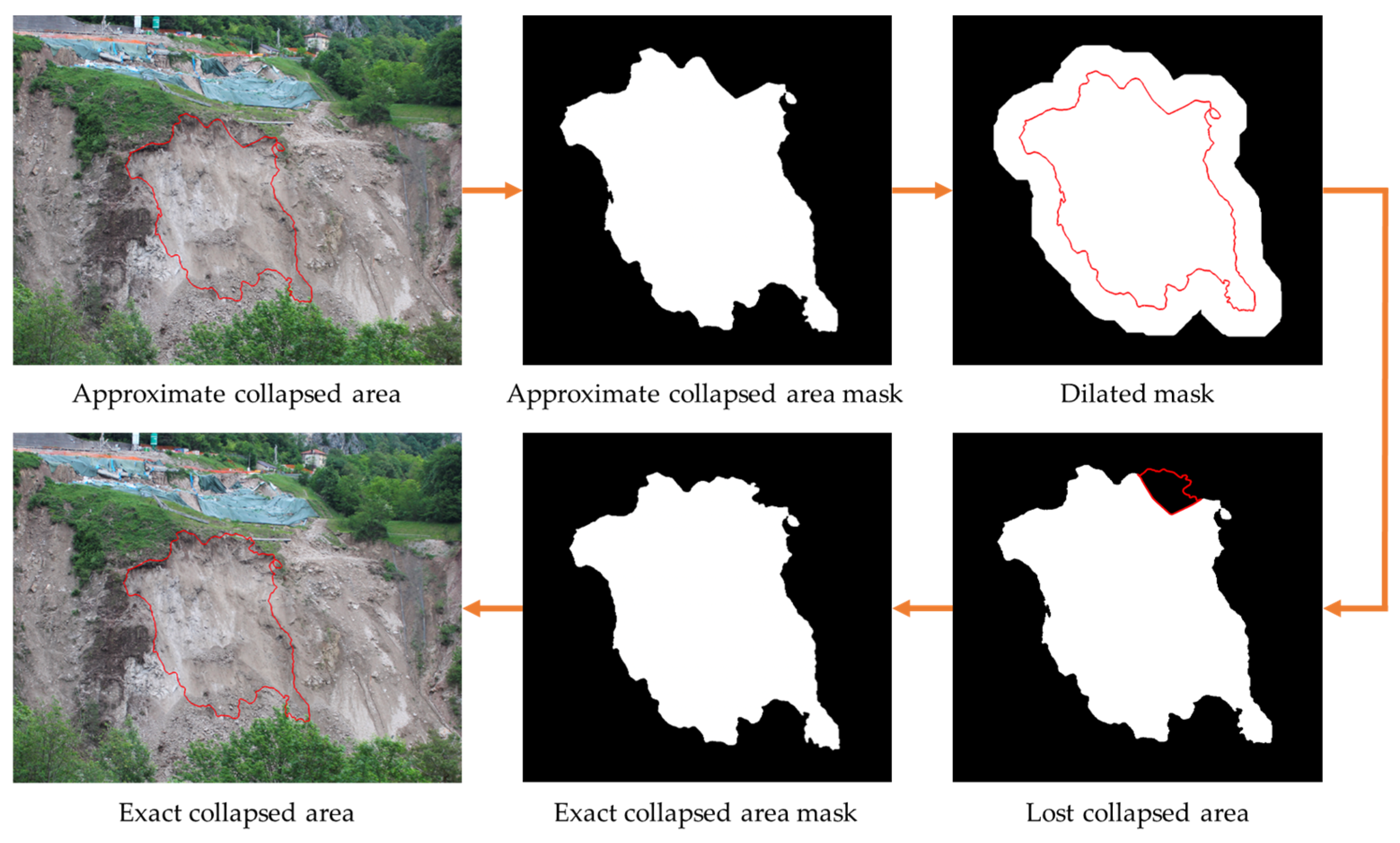 Remotesensing 16 03233 g010