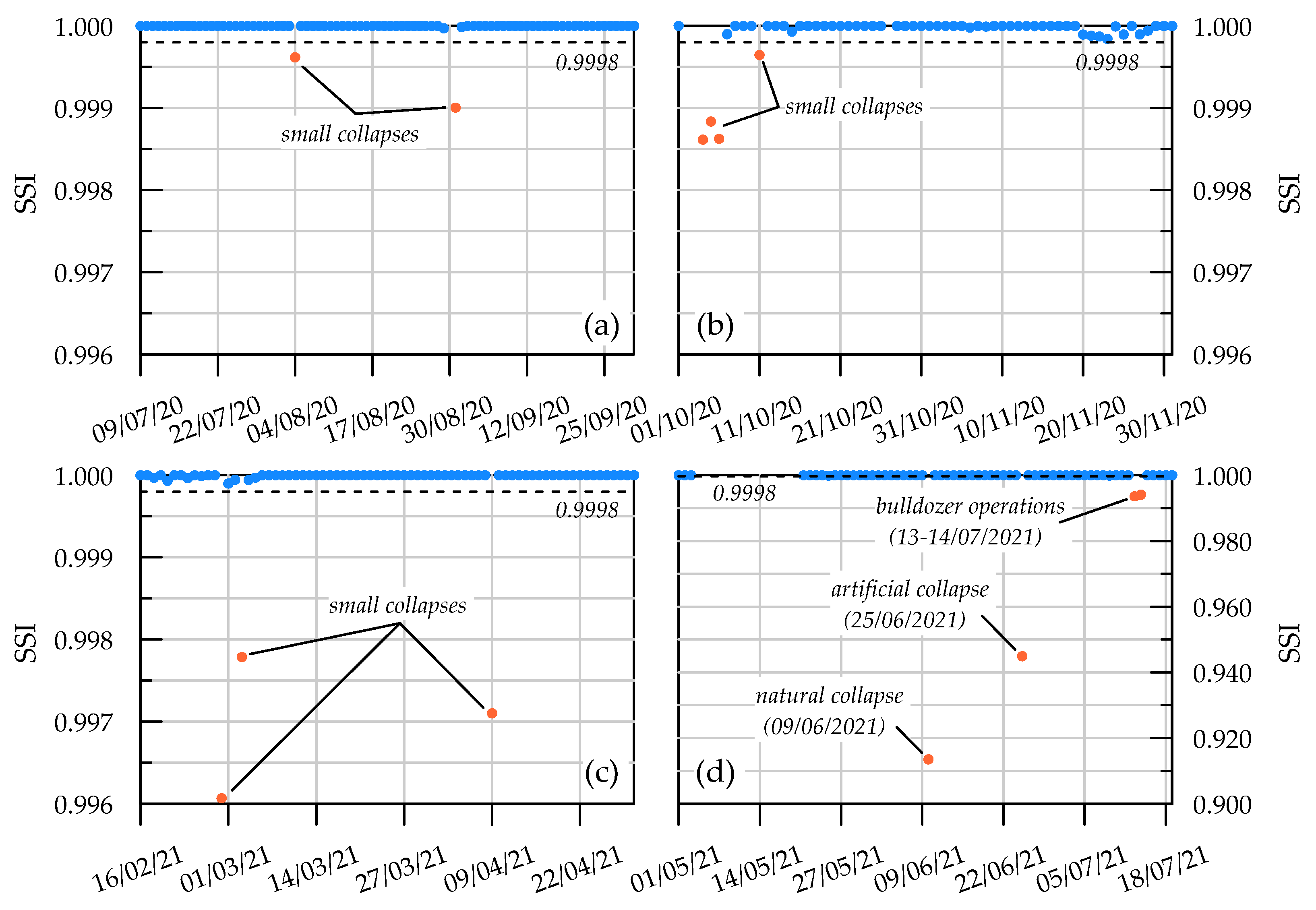Remotesensing 16 03233 g014