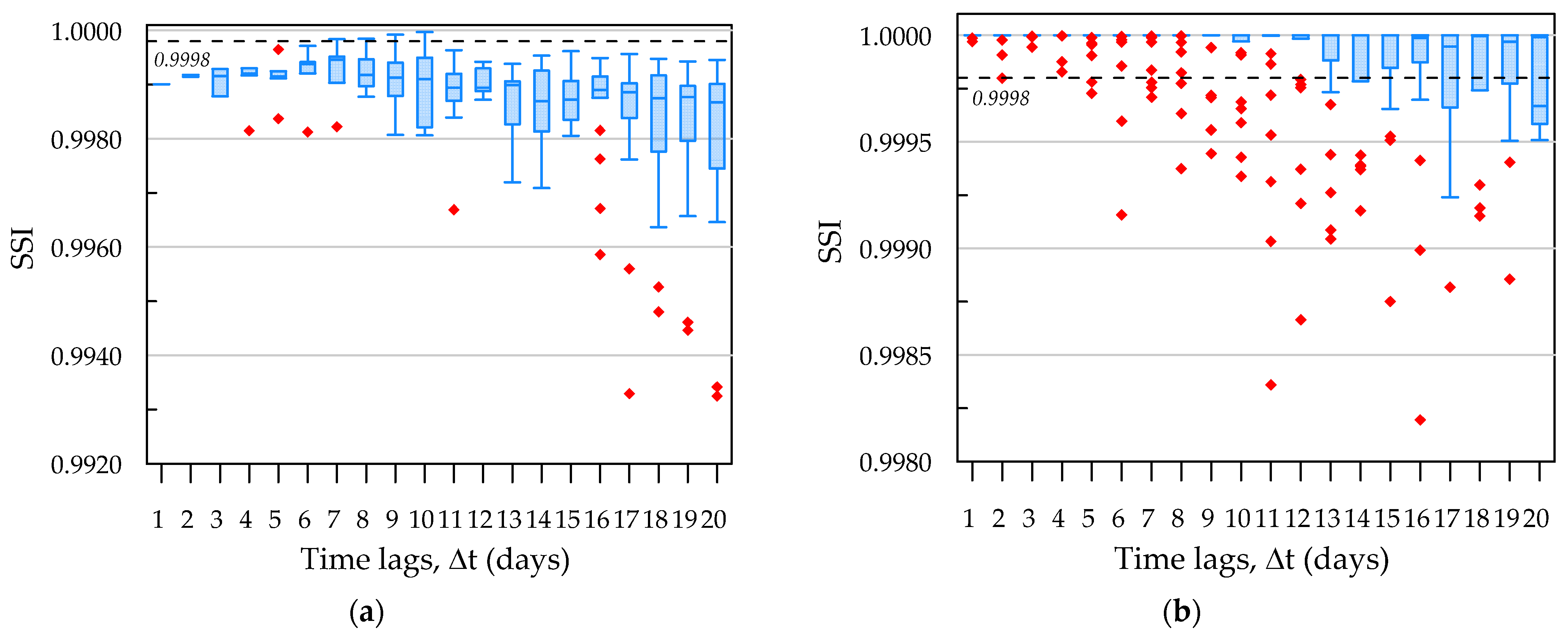 Remotesensing 16 03233 g018