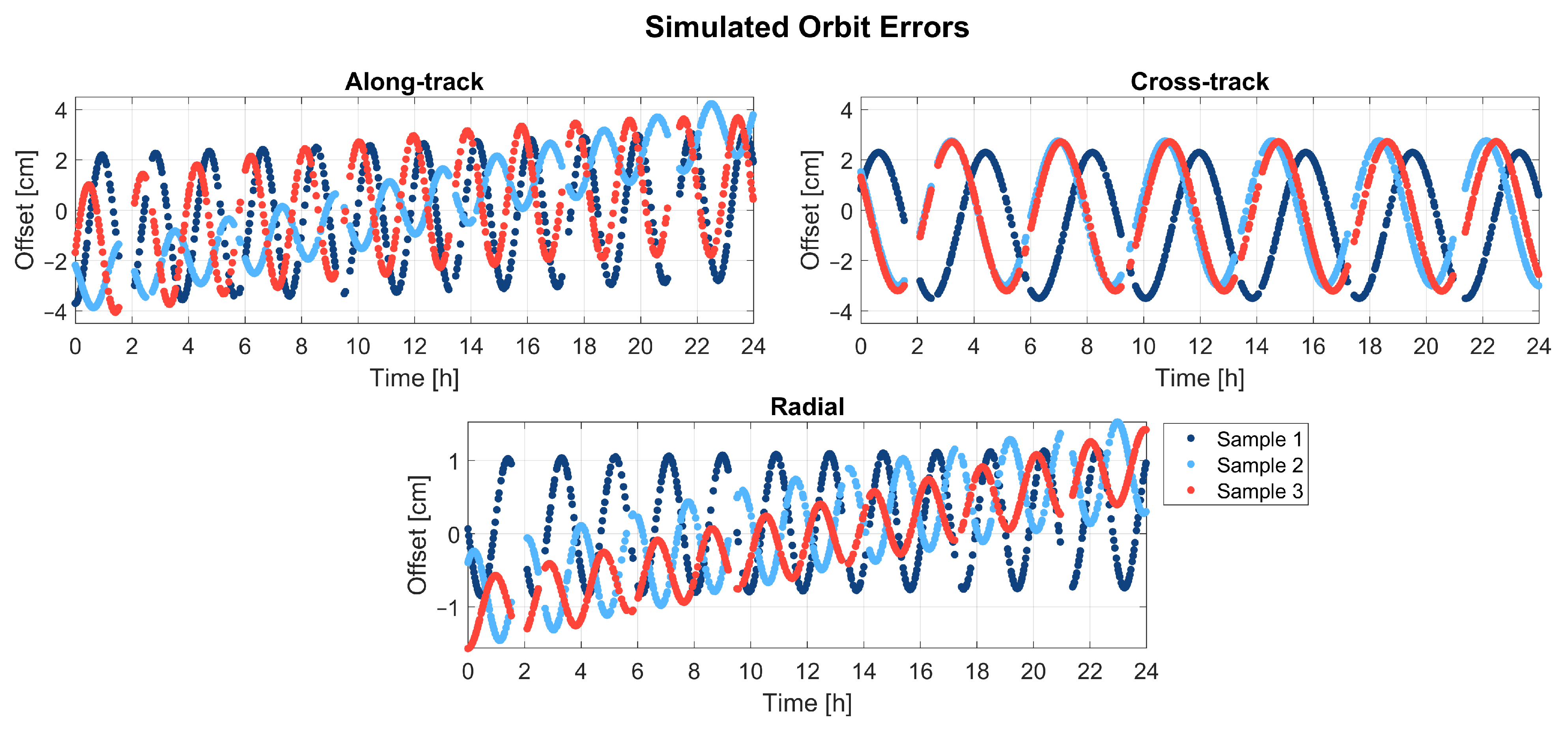 Remotesensing 16 03234 g006