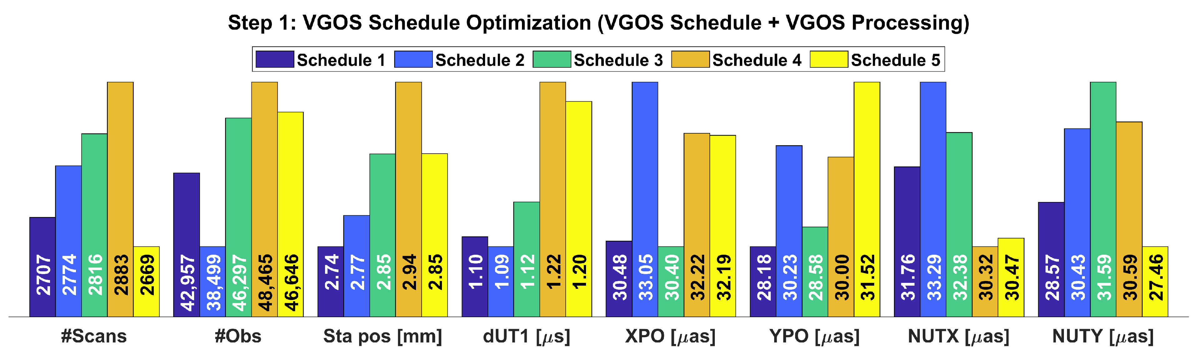 Remotesensing 16 03234 g008
