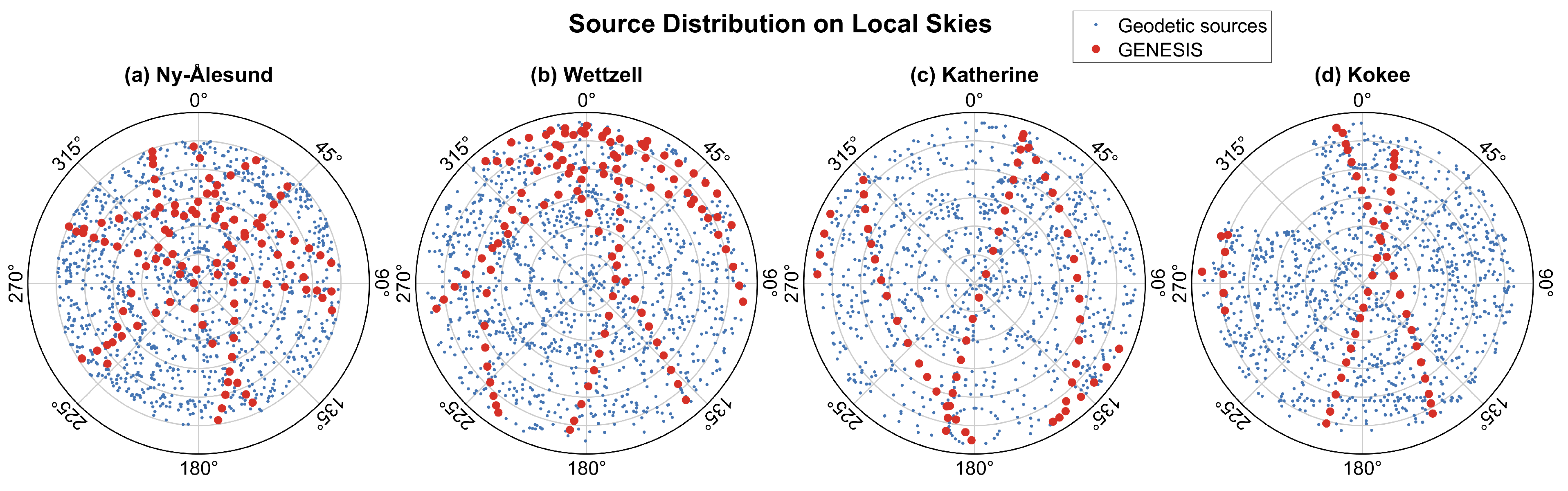 Remotesensing 16 03234 g009