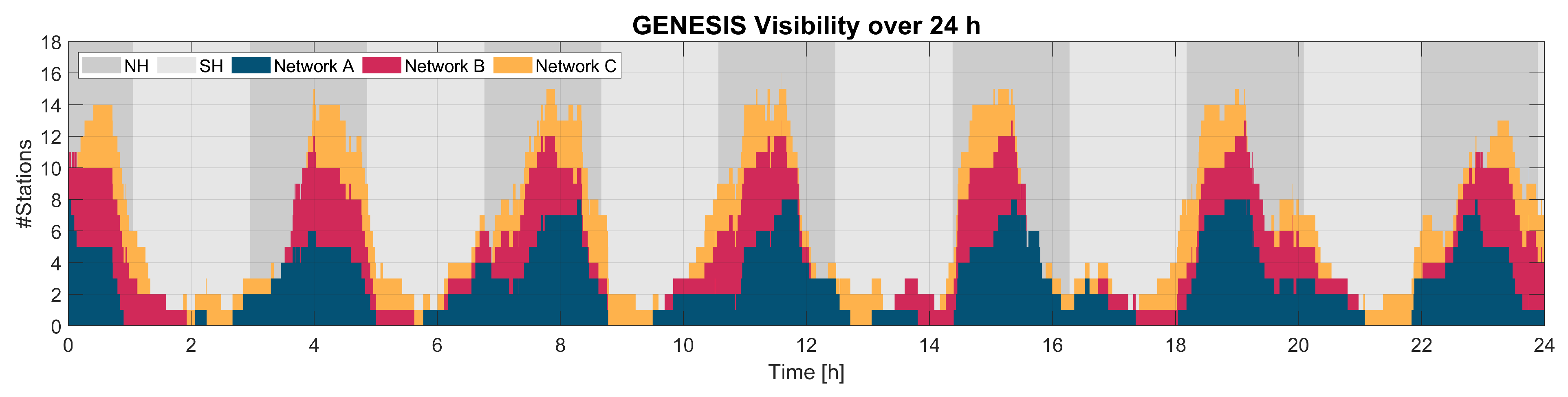 Remotesensing 16 03234 g010