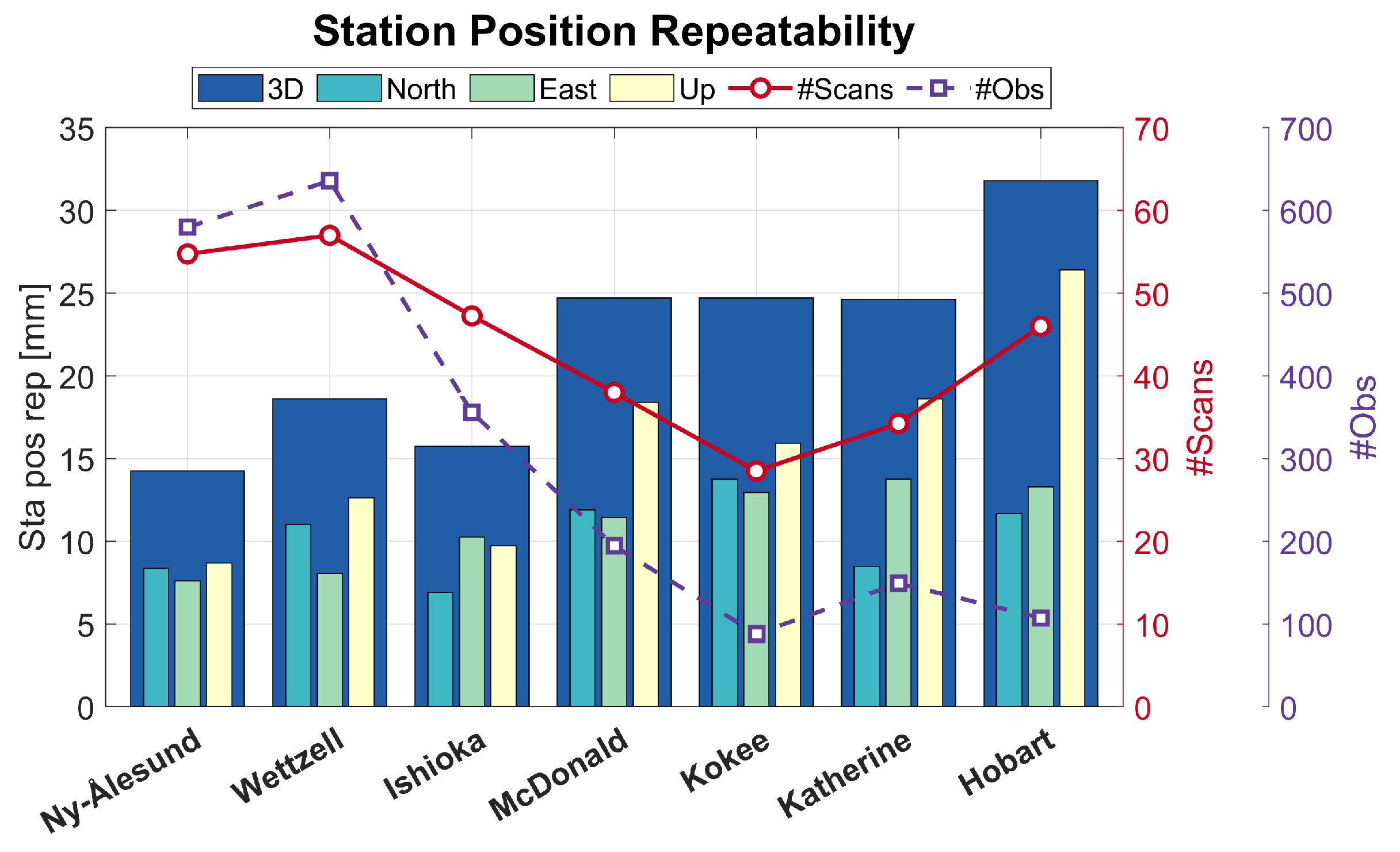 Remotesensing 16 03234 g012