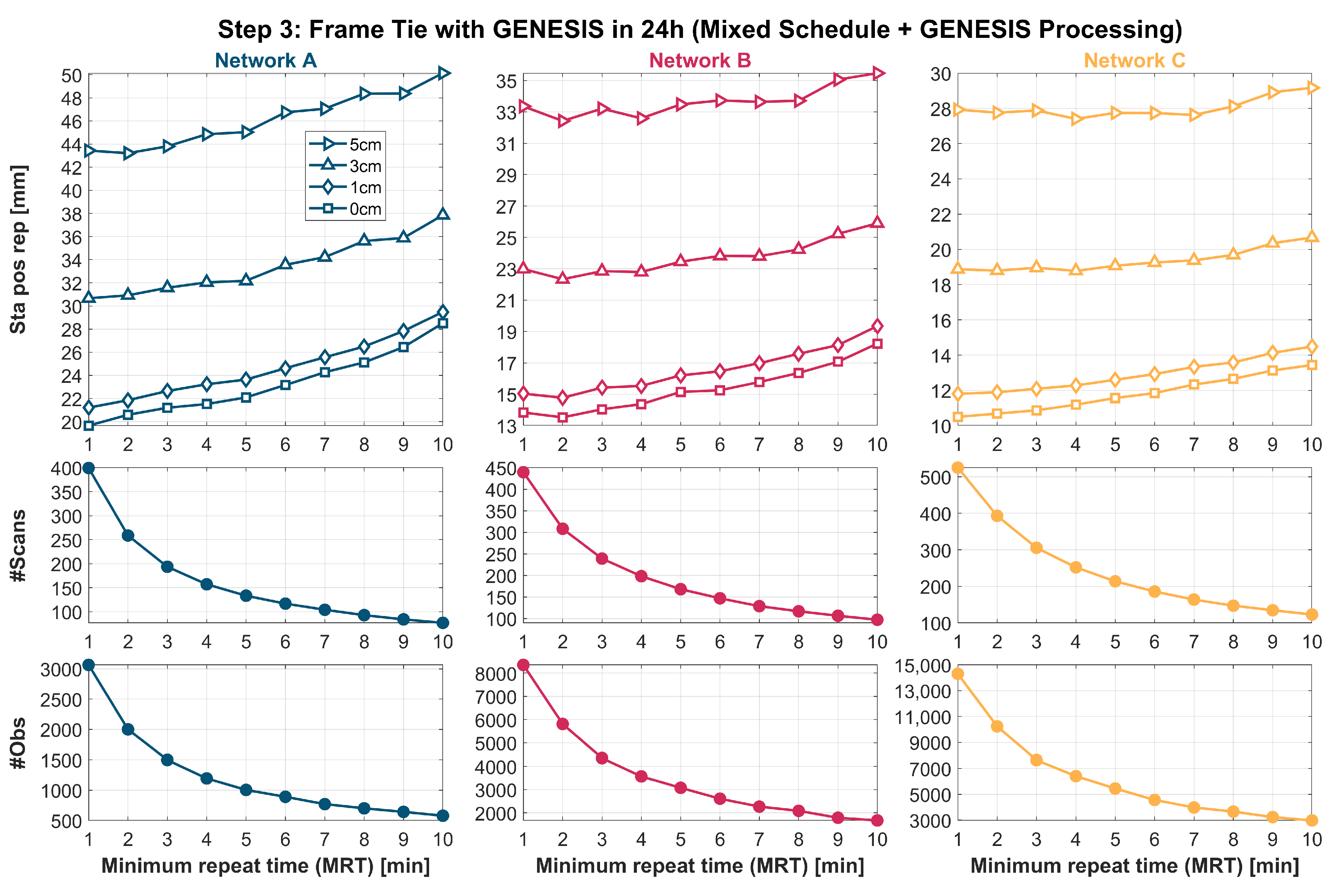 Remotesensing 16 03234 g013
