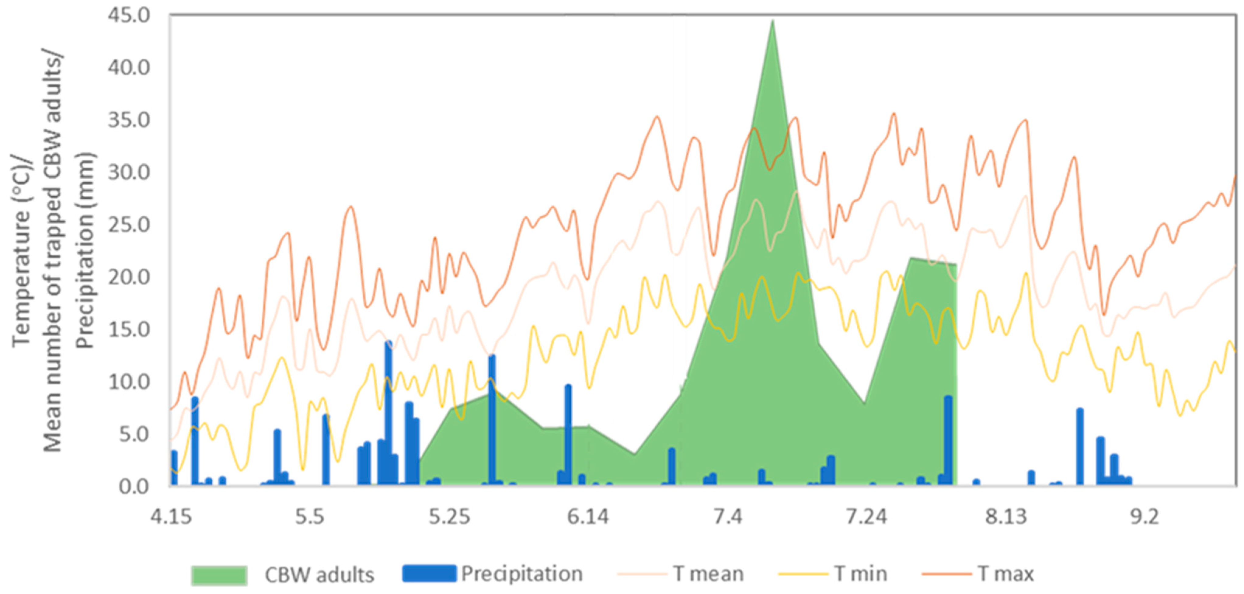 Remotesensing 16 03235 g002 Remotesensing 16 03235 g002