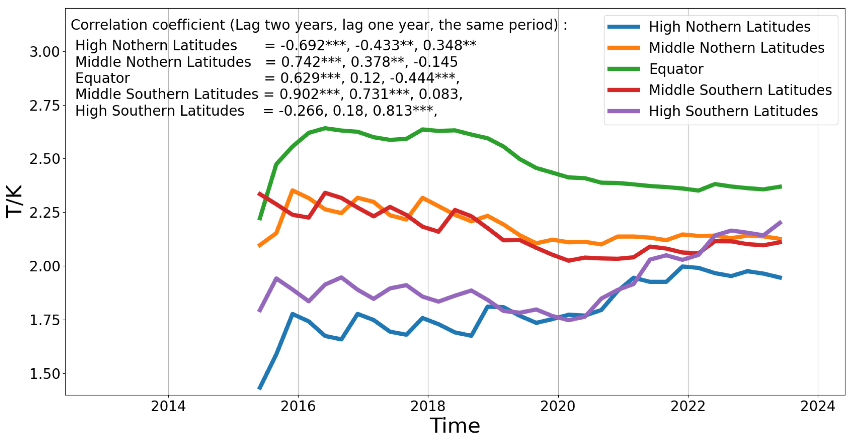 Remotesensing 16 03239 g005