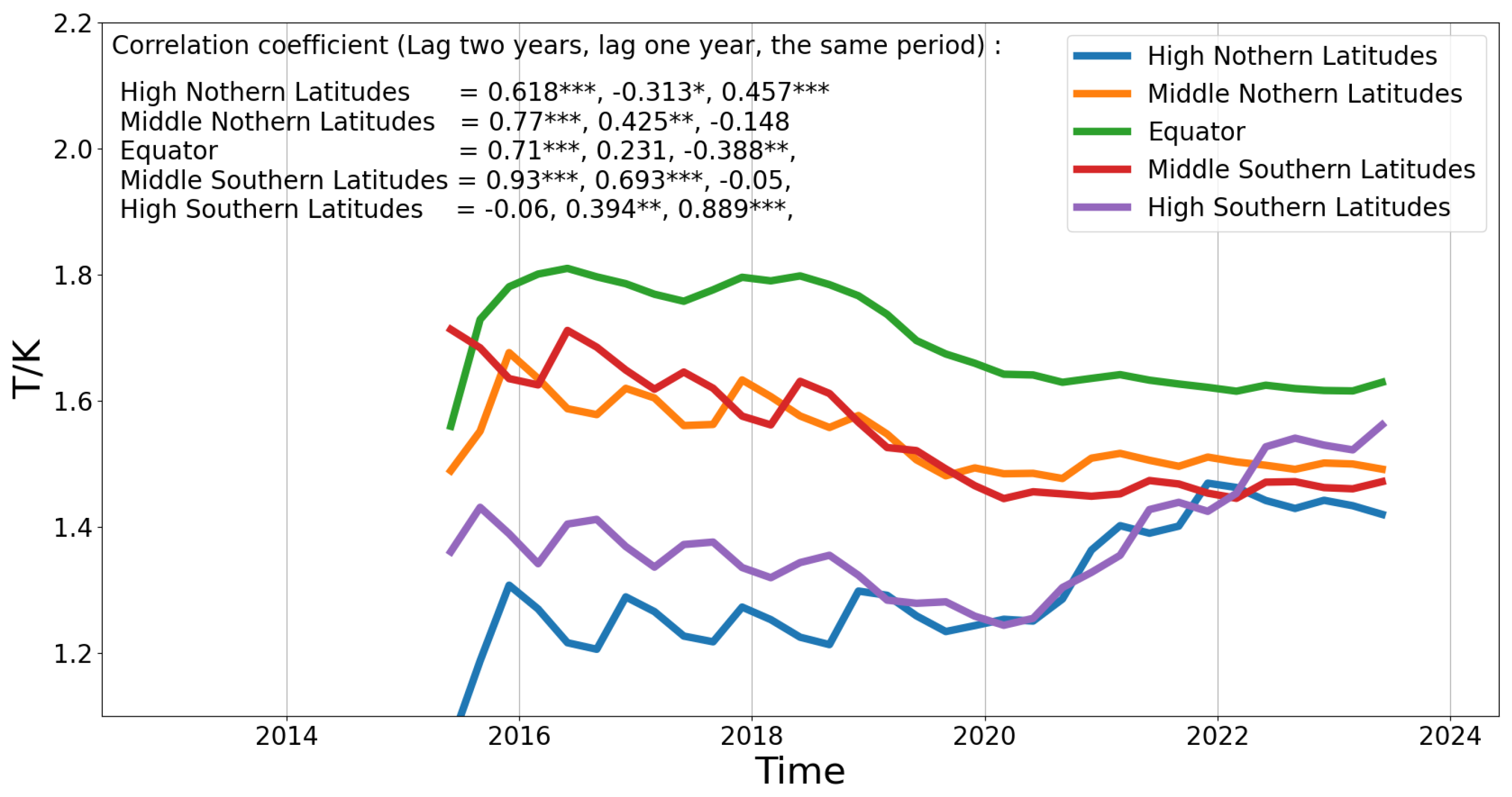 Remotesensing 16 03239 g006