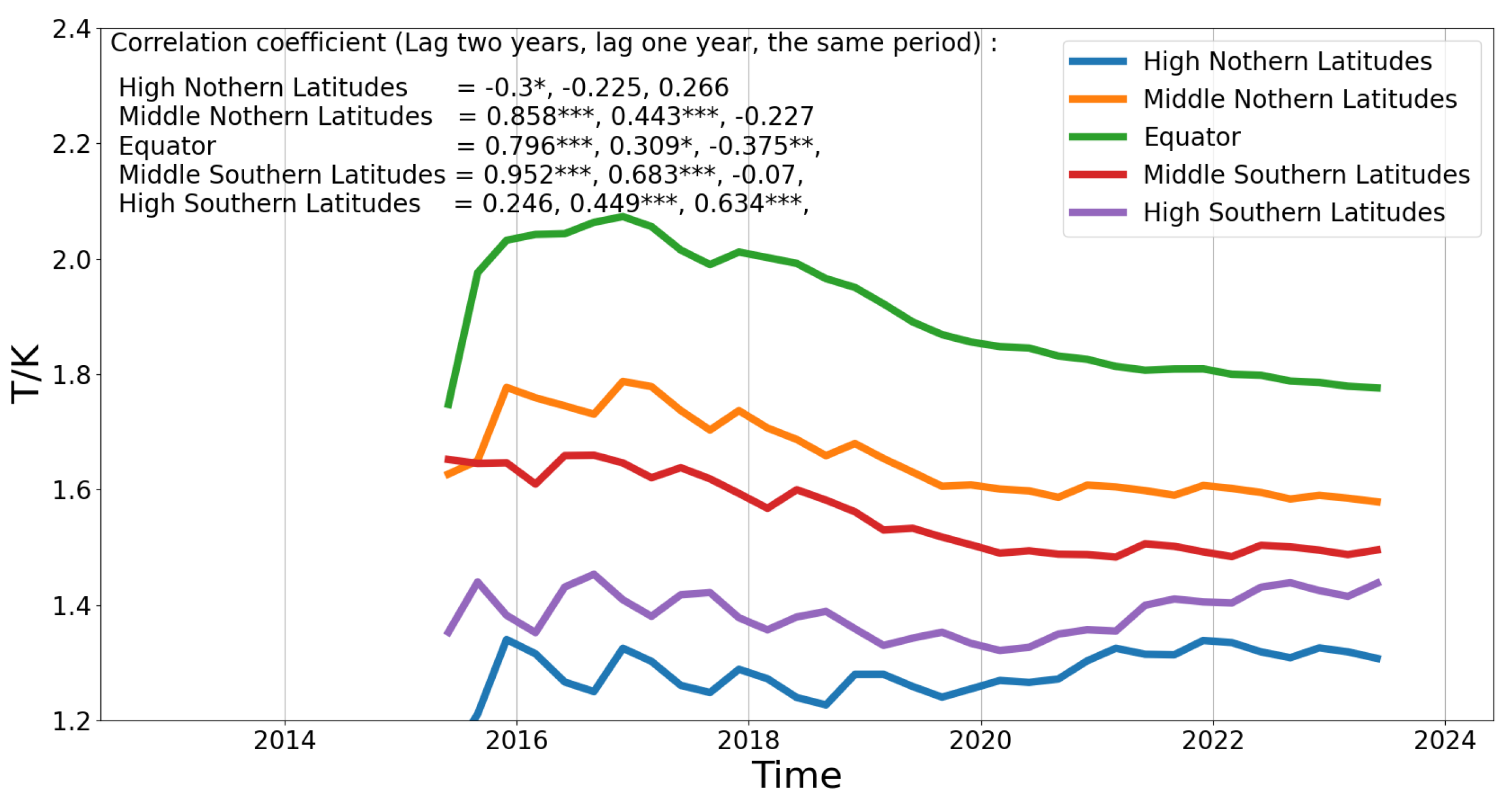 Remotesensing 16 03239 g007