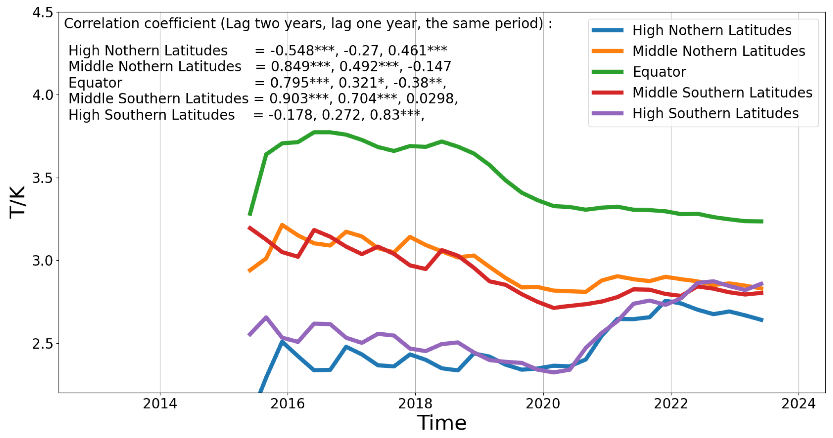 Remotesensing 16 03239 g008