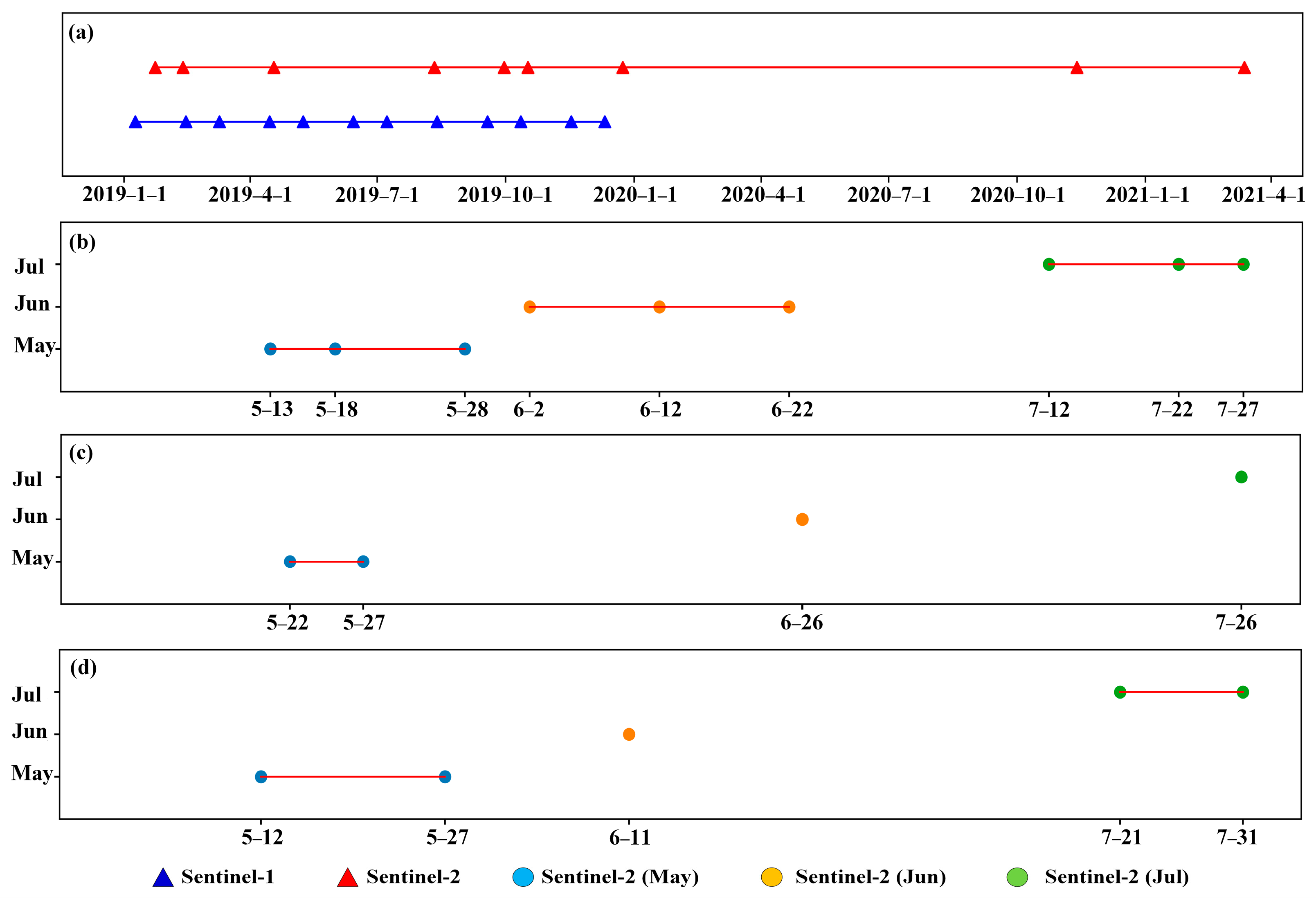Remotesensing 16 03241 g002