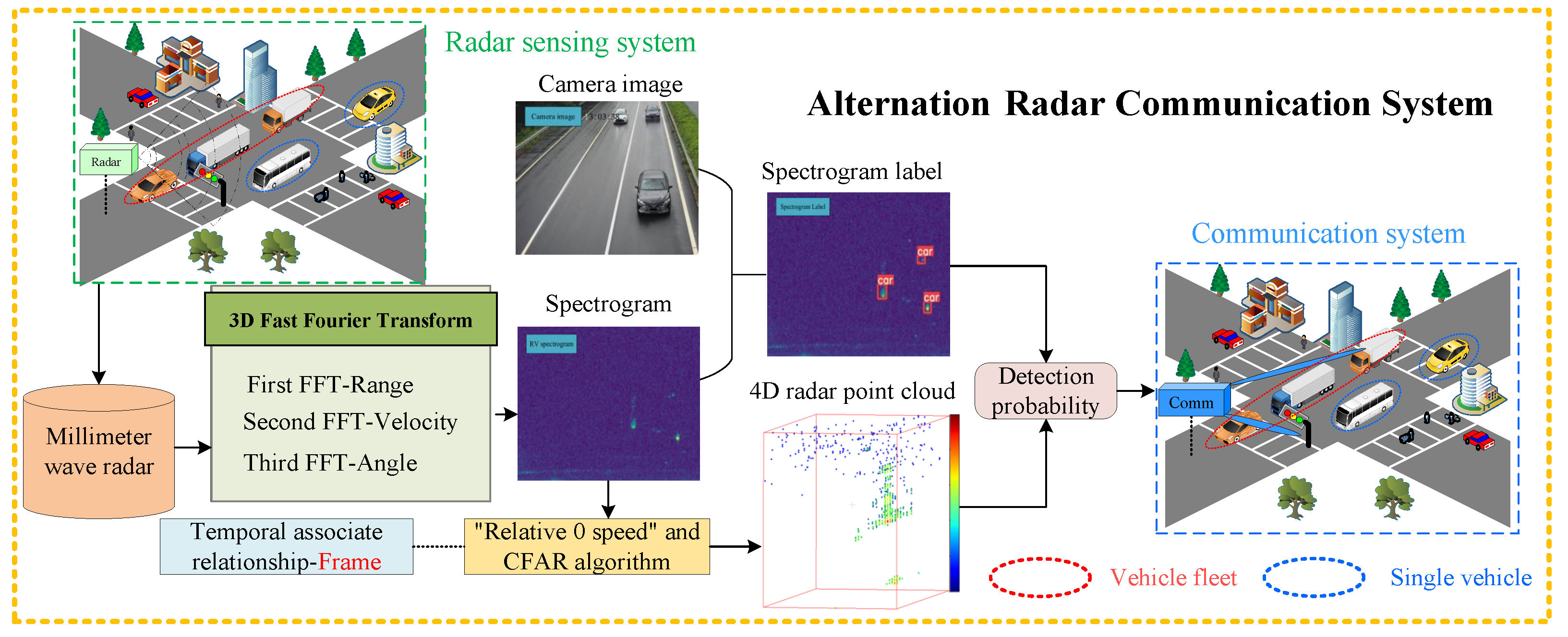 Remotesensing 16 03242 g001