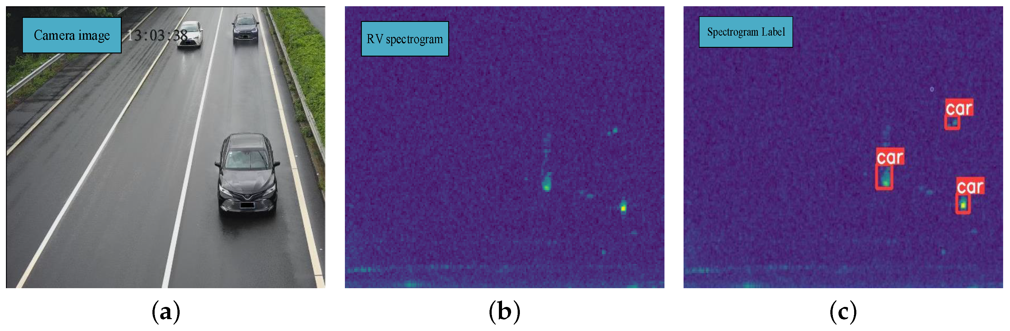 Remotesensing 16 03242 g003