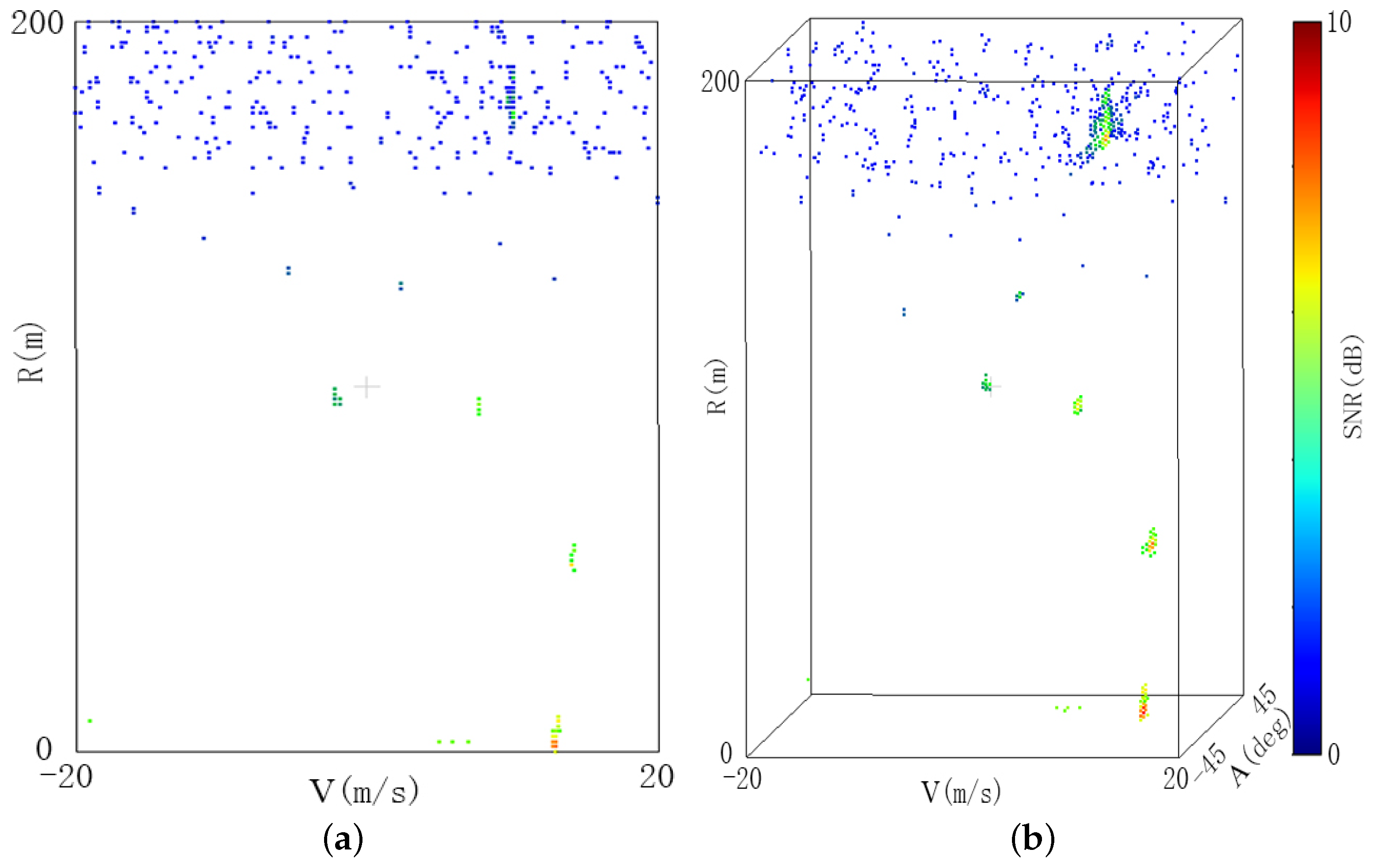 Remotesensing 16 03242 g005
