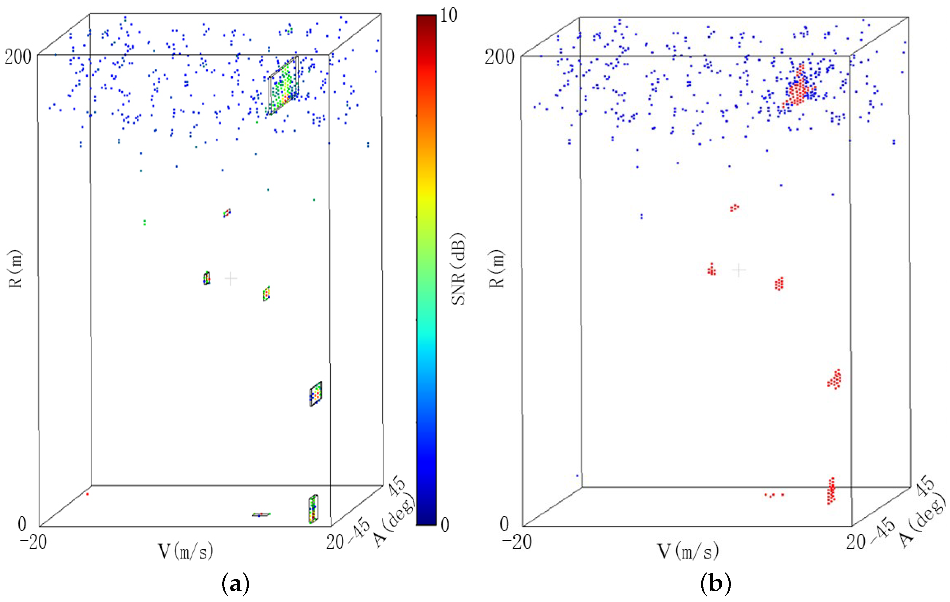 Remotesensing 16 03242 g006