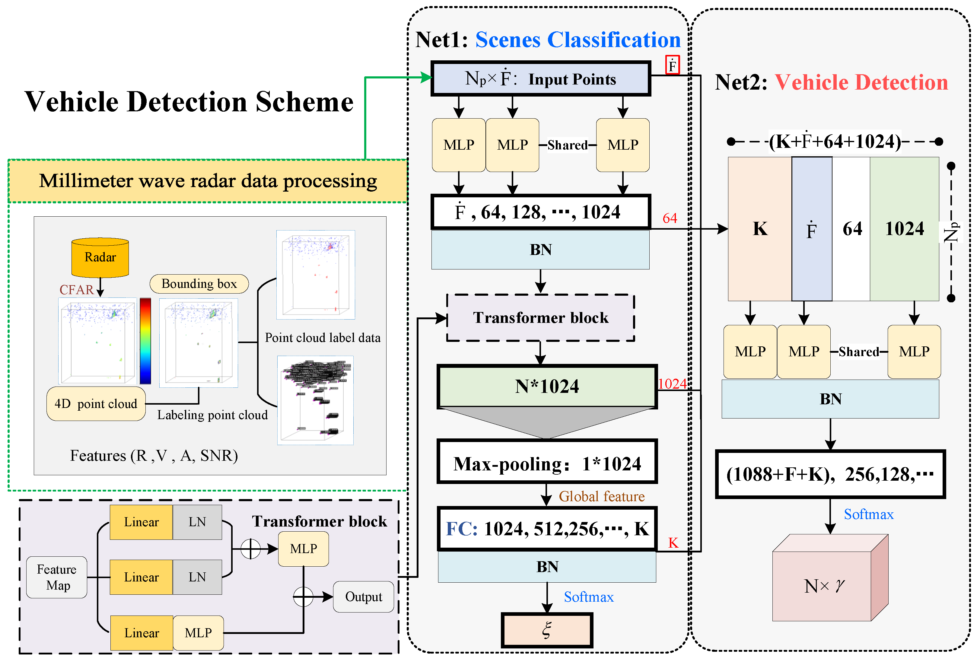 Remotesensing 16 03242 g007