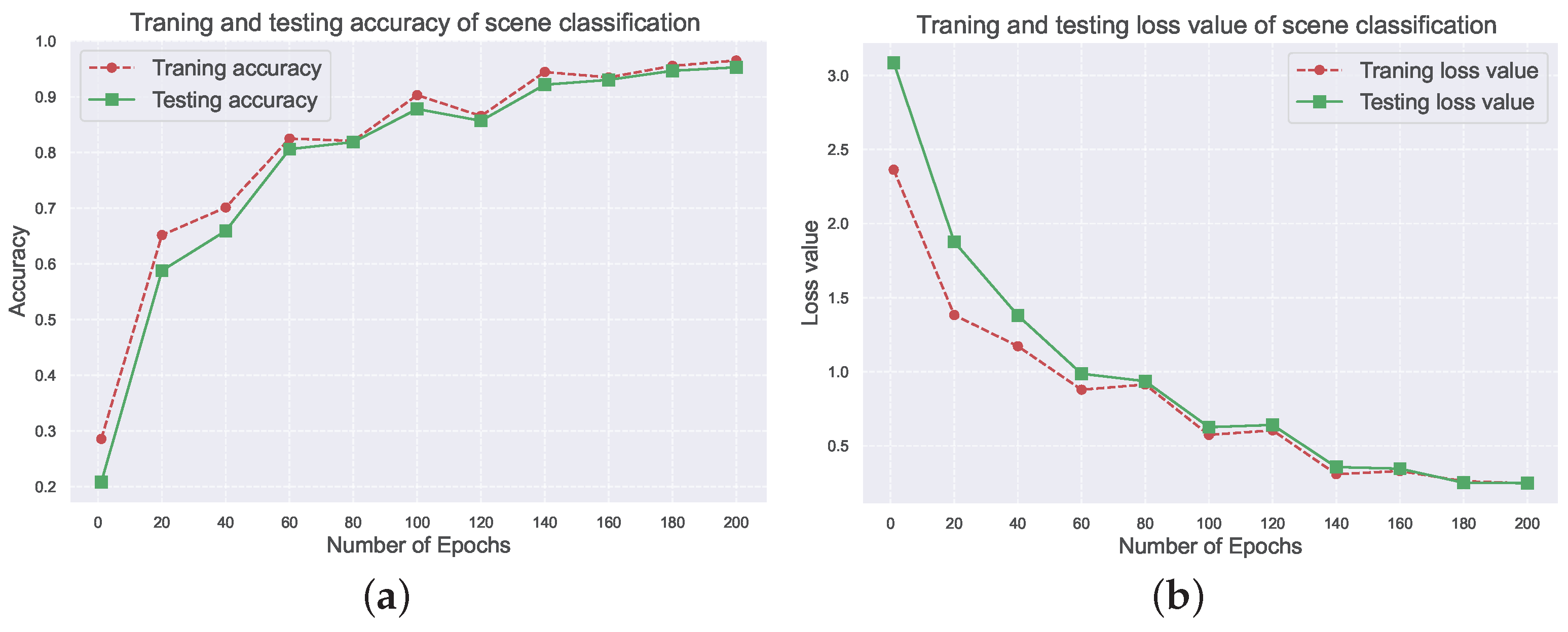 Remotesensing 16 03242 g008