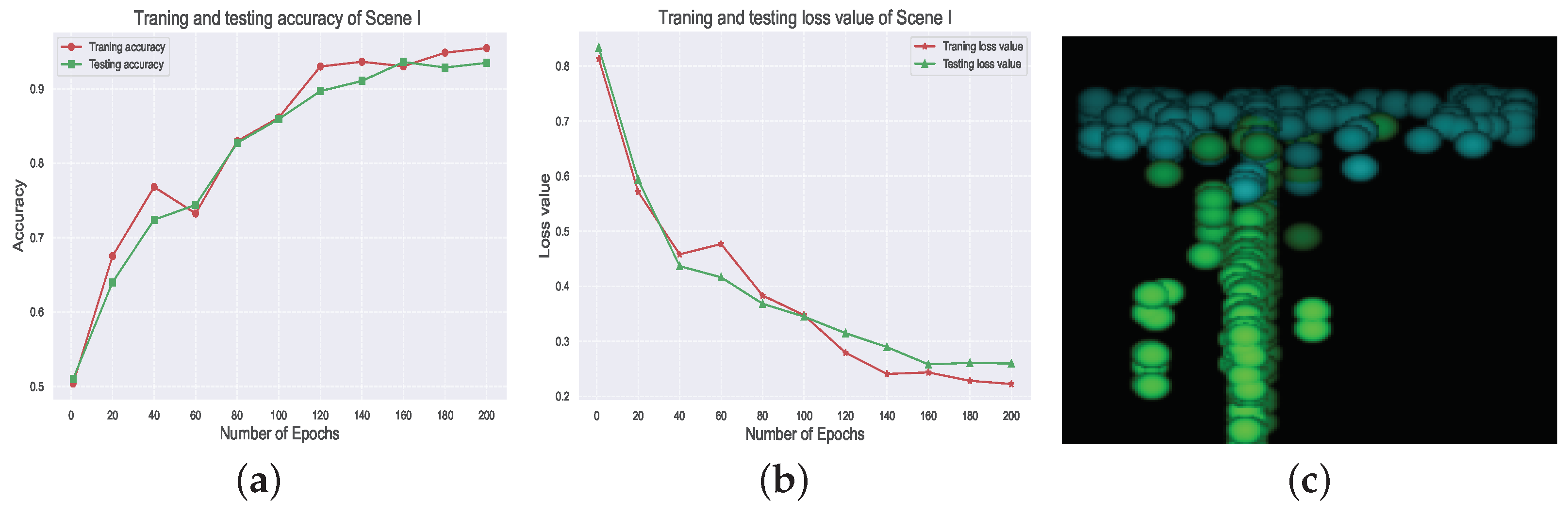 Remotesensing 16 03242 g009