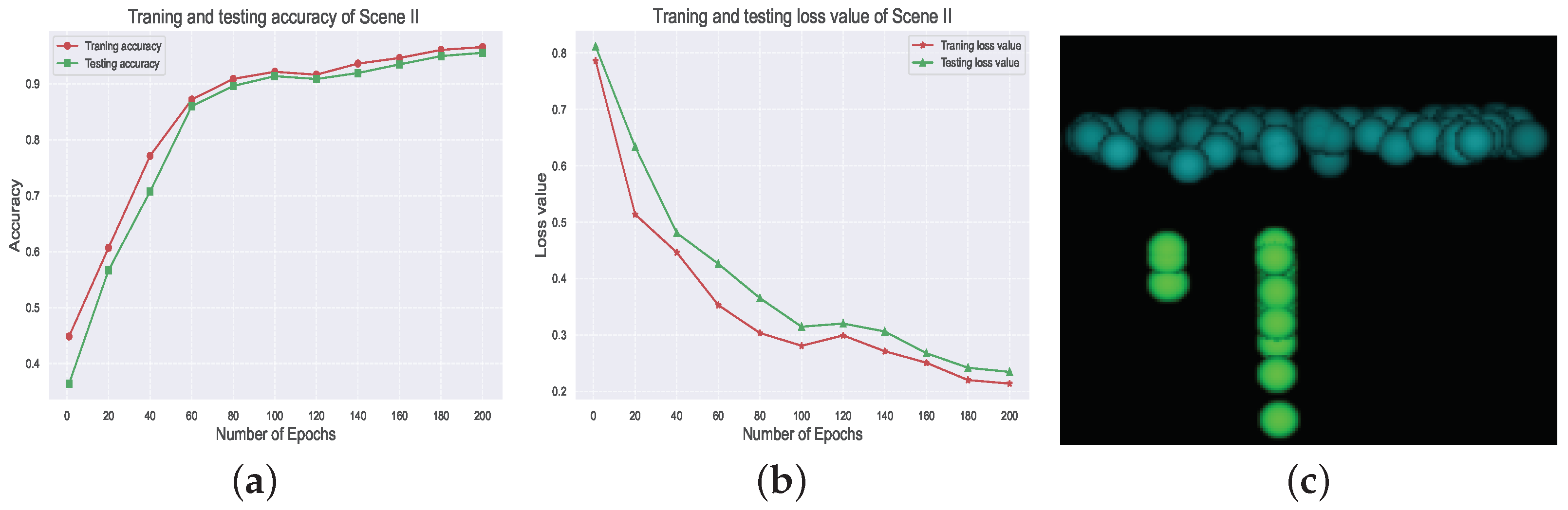 Remotesensing 16 03242 g010
