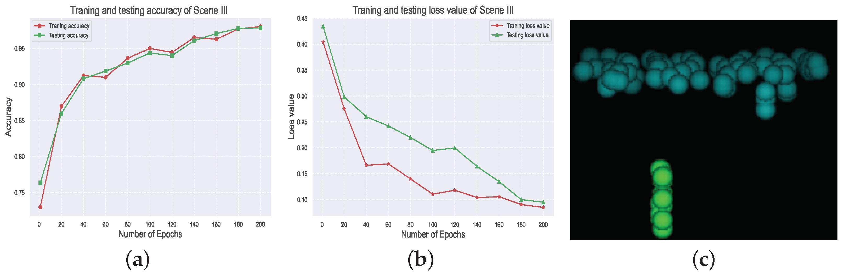 Remotesensing 16 03242 g011