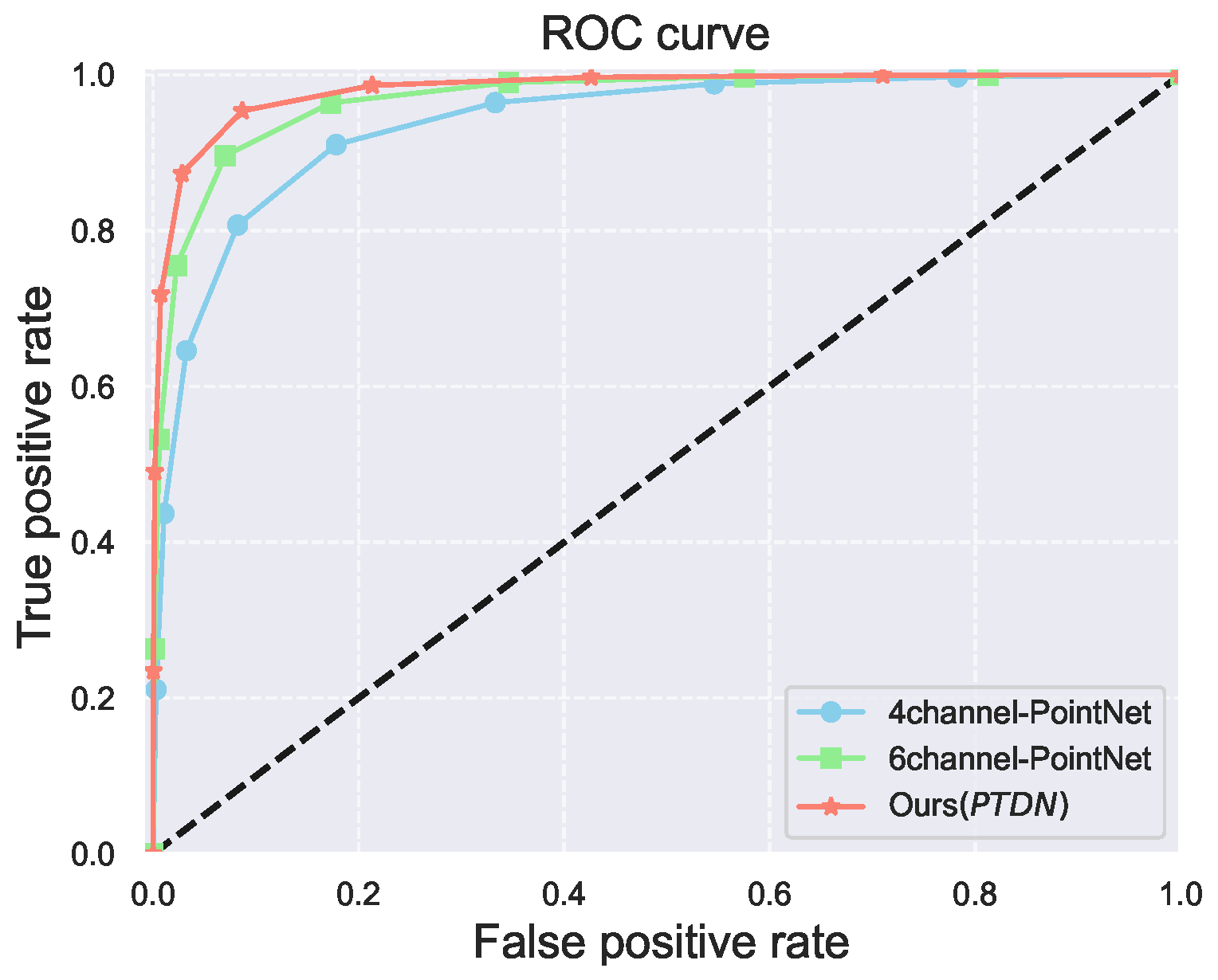 Remotesensing 16 03242 g013