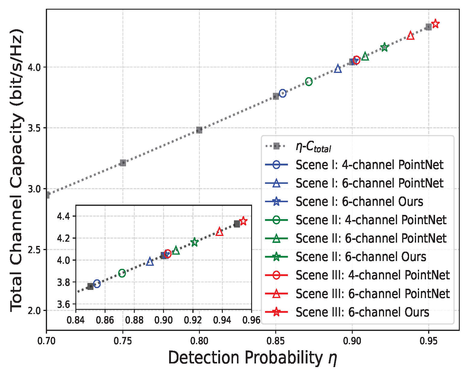 Remotesensing 16 03242 g015