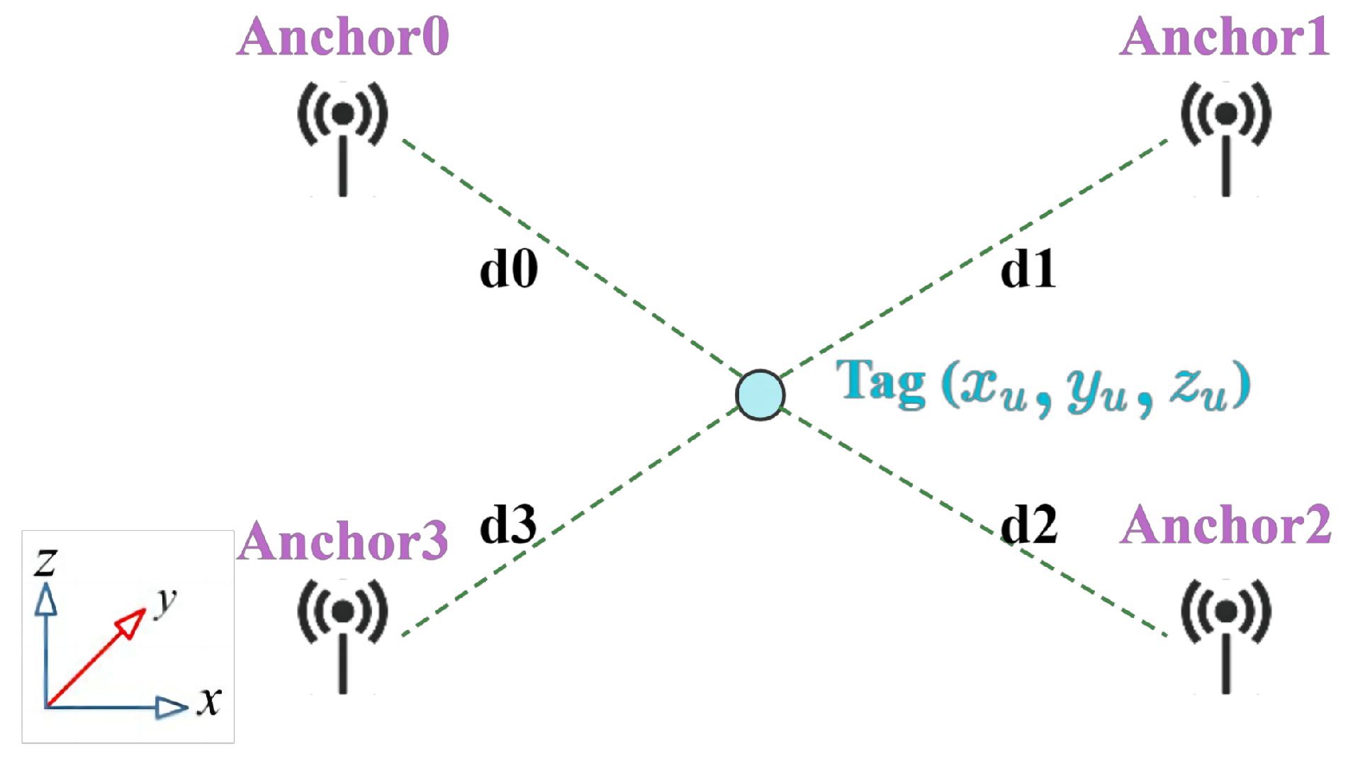 Remotesensing 16 03245 g001