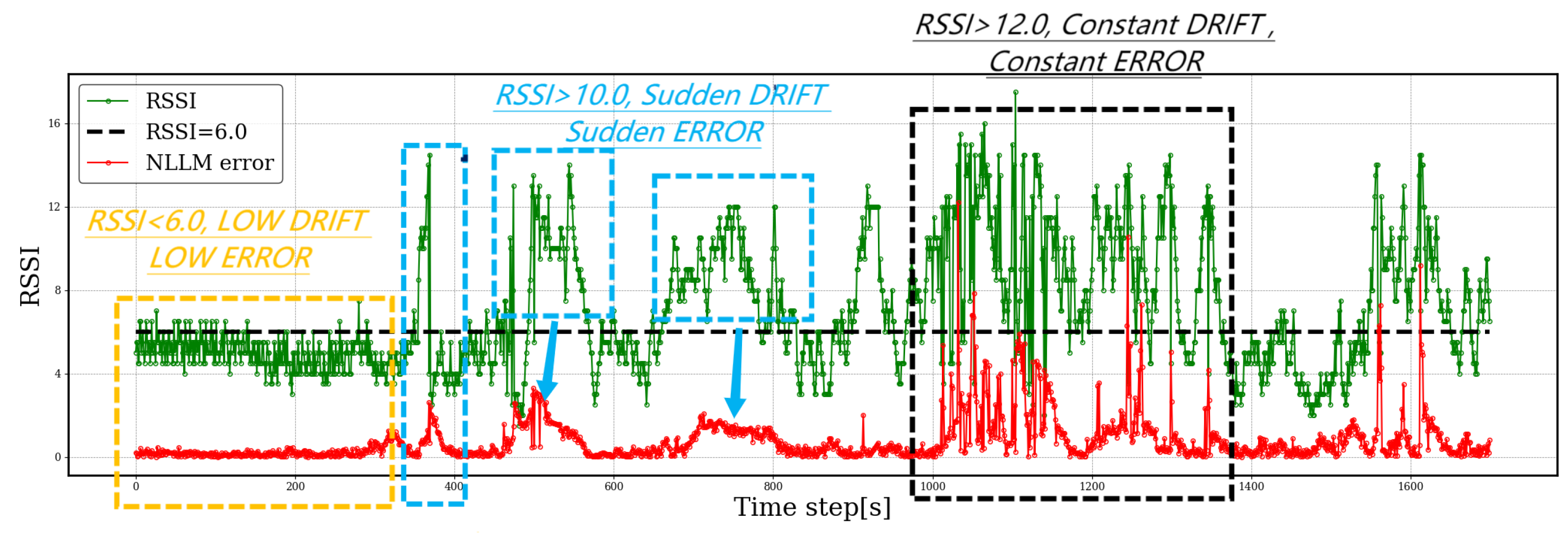 Remotesensing 16 03245 g005