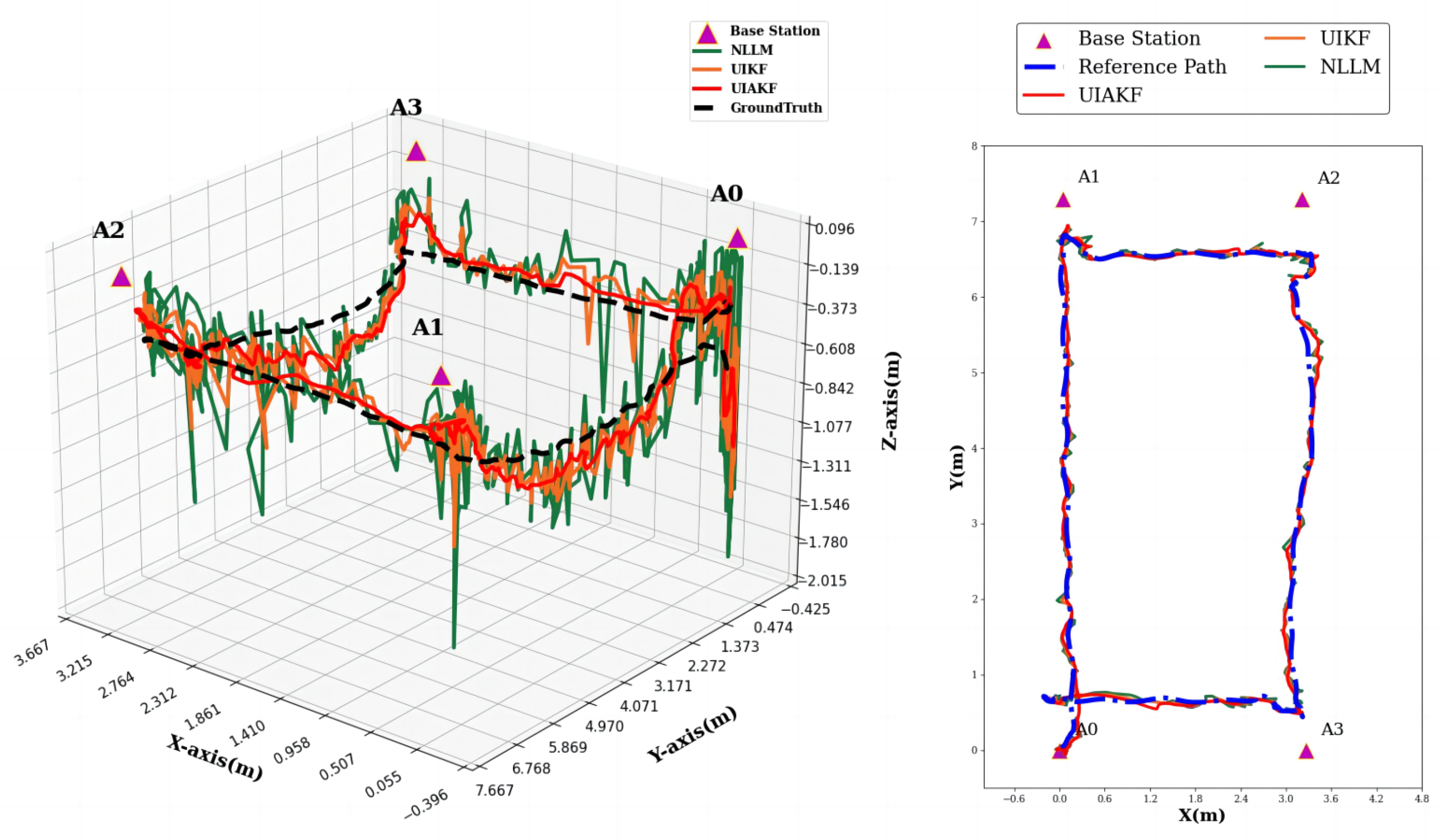 Remotesensing 16 03245 g008