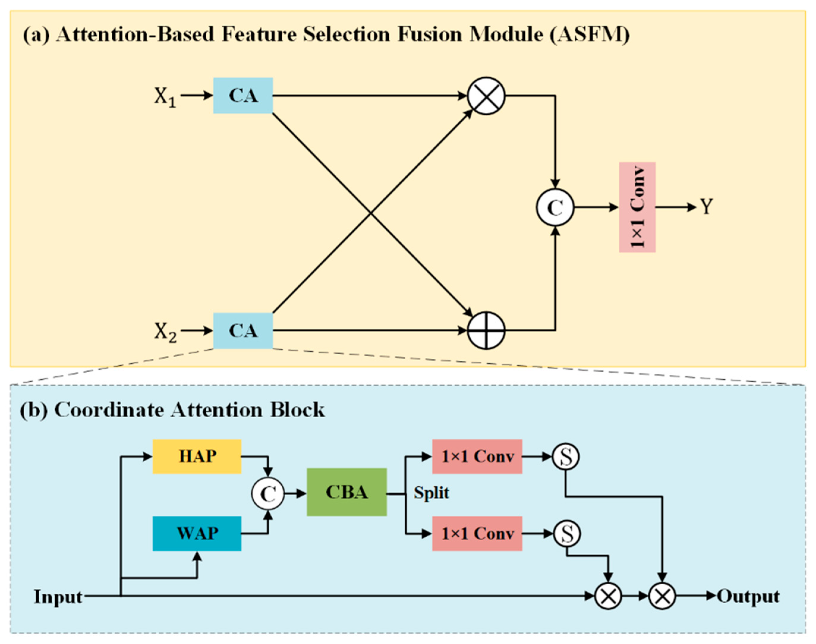 Remotesensing 16 03246 g004