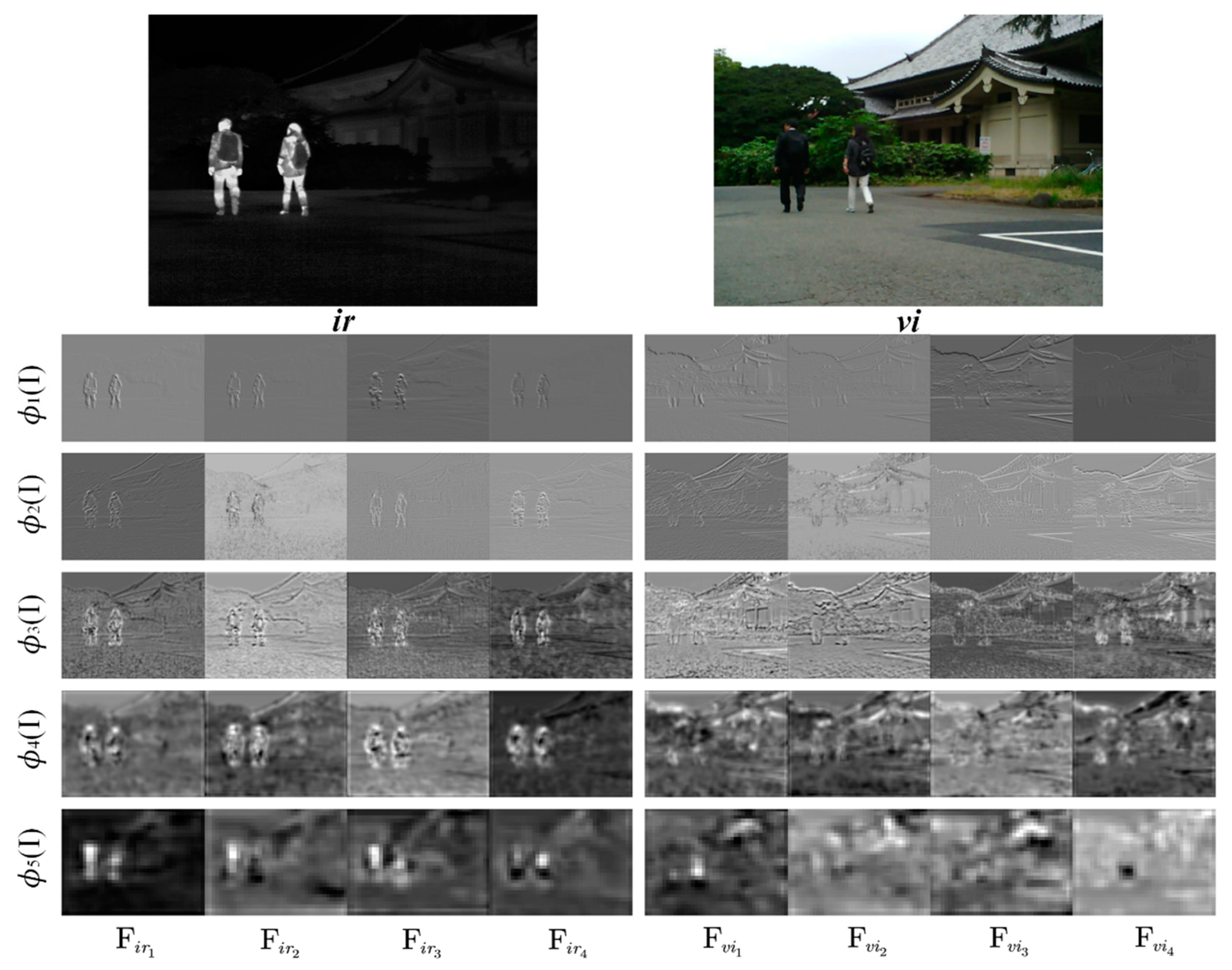 Remotesensing 16 03246 g007